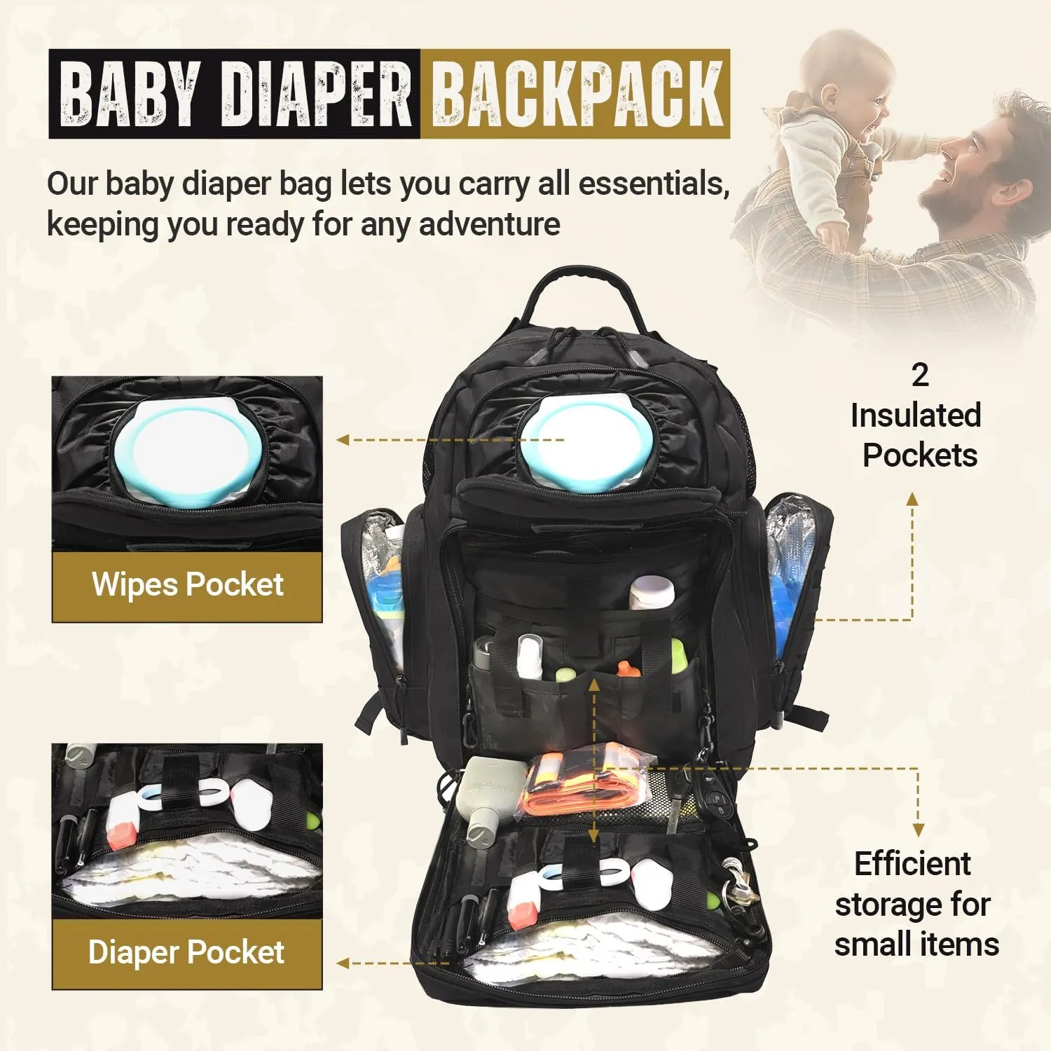 HighSpeedDaddy - Baby Diaper Backpack, Military-Grade, Waterproof, Compact Baby Travel Bag w/Stroller Straps & Tablet Sleeve