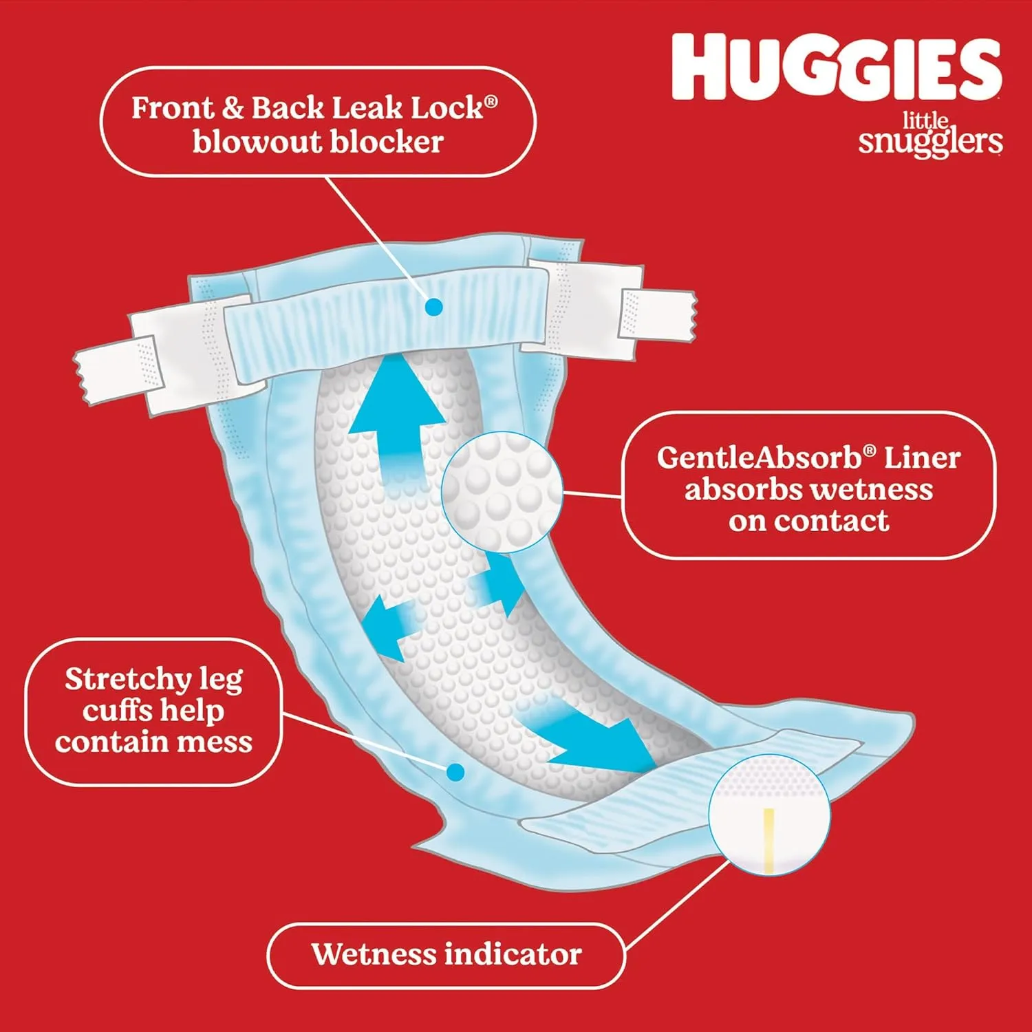 Huggies Size 5 Diapers, Little Snugglers Baby Diapers, Size 5 (27  lbs), 132 Count (2 Packs of 66), Packaging May Vary