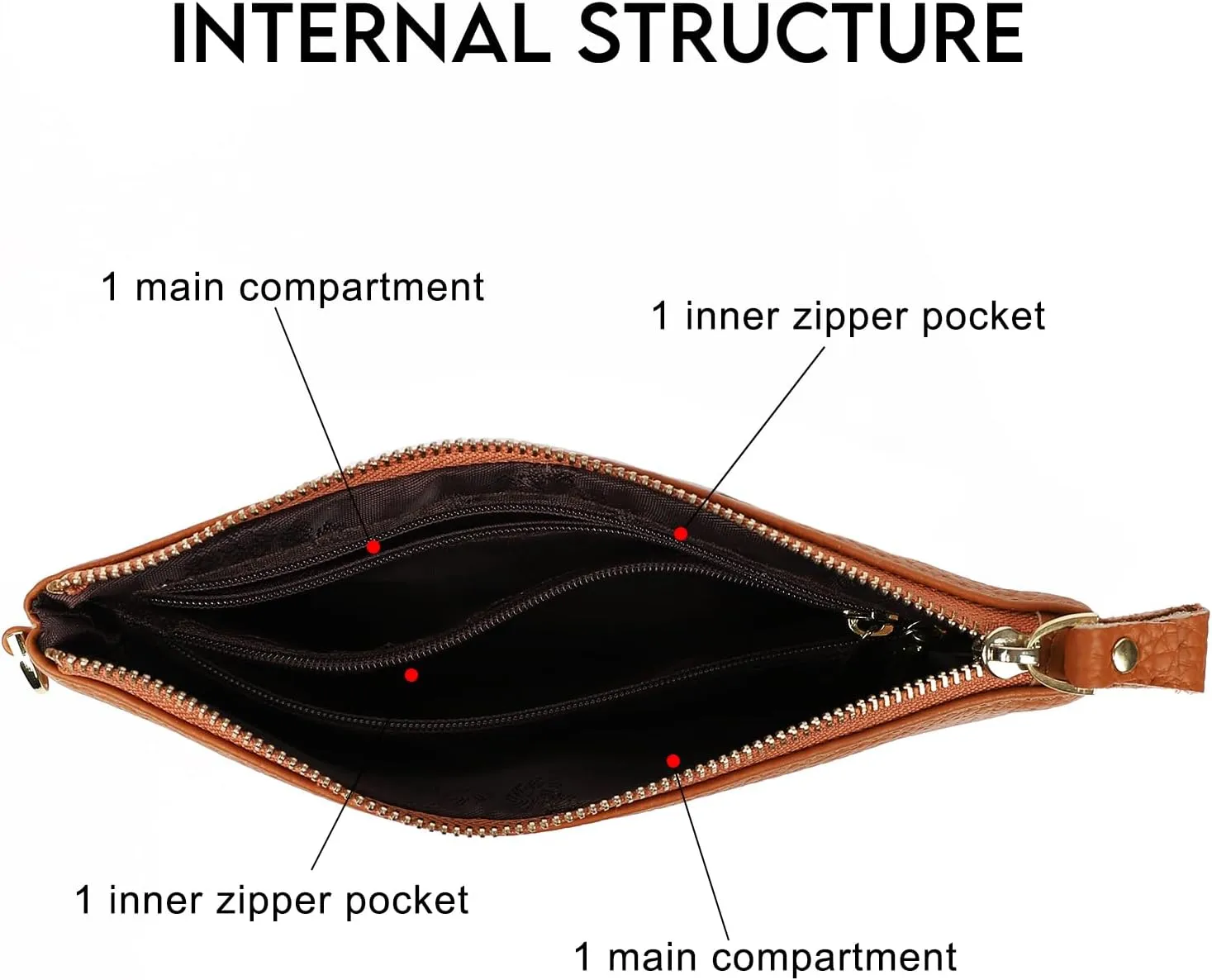 imeetu Women's Wristlet Clutch Purse Leather Cell Phone Wallet Handbag with Wrist Strap