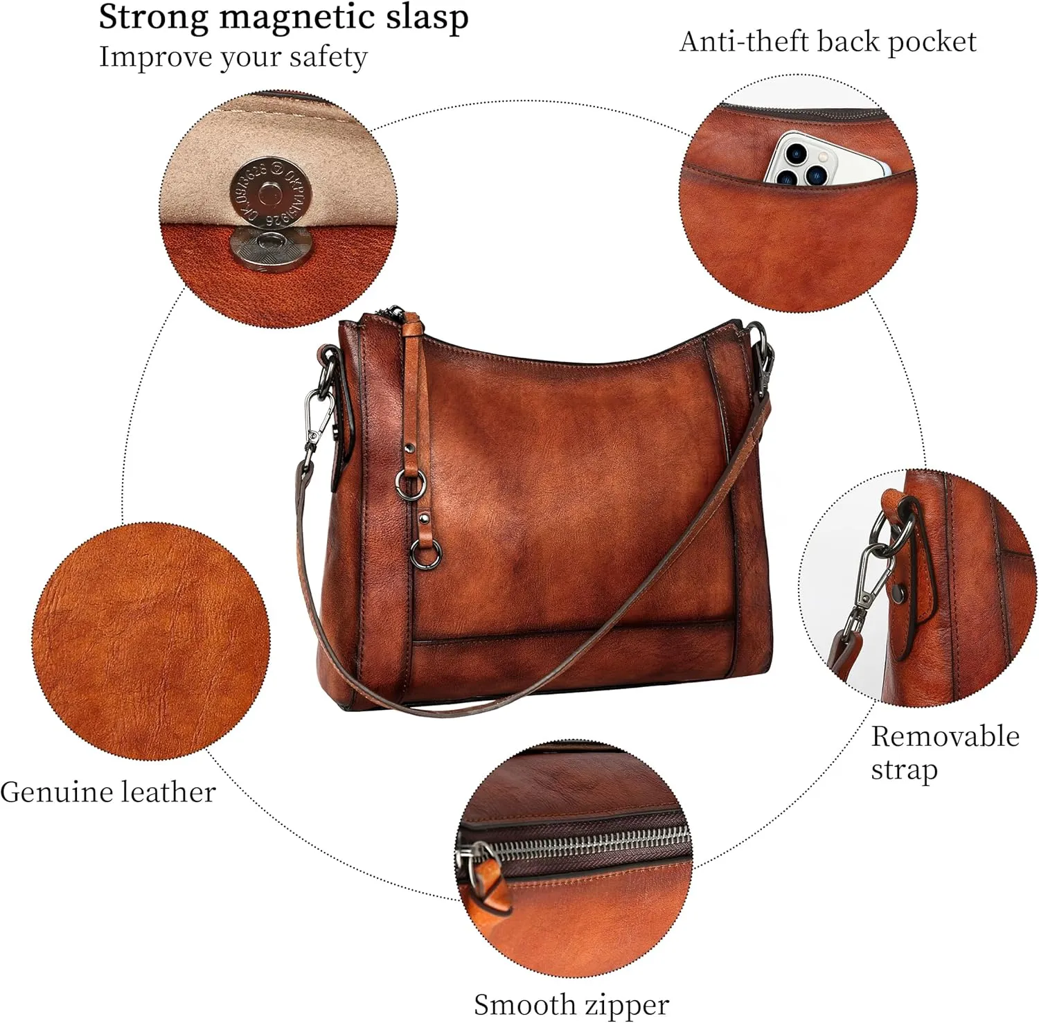 Iswee Genuine Leather Crossbody Bags for Women Satchel Purse Hobo Handbag Ladies Vintage Shoulder Bag Work