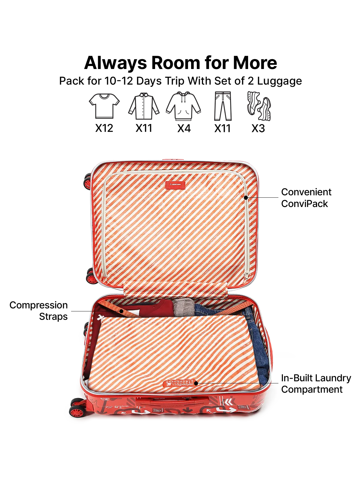 JFK Duo White and Red Set of 2 (S L) Trolley