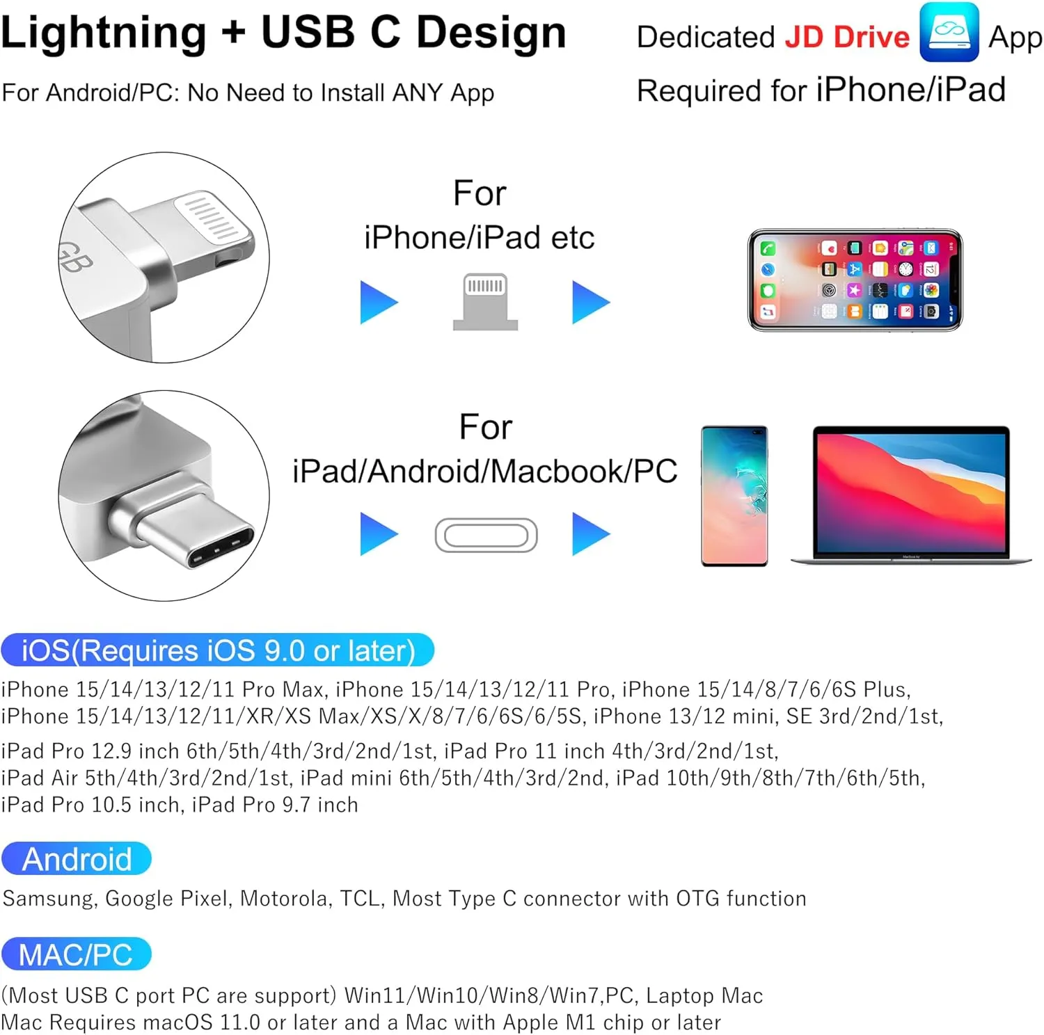 JSL JDTDC MFi Certified 128GB iPhone-16-Photo-Stick USB C & Lightning Flash Drive for iPhone 16/15/14/13/12 Thumb-Drive-for-iPad-Memory External-Storage-Android-Photo-Backup iPhone-Photo-Tansfer-Stick