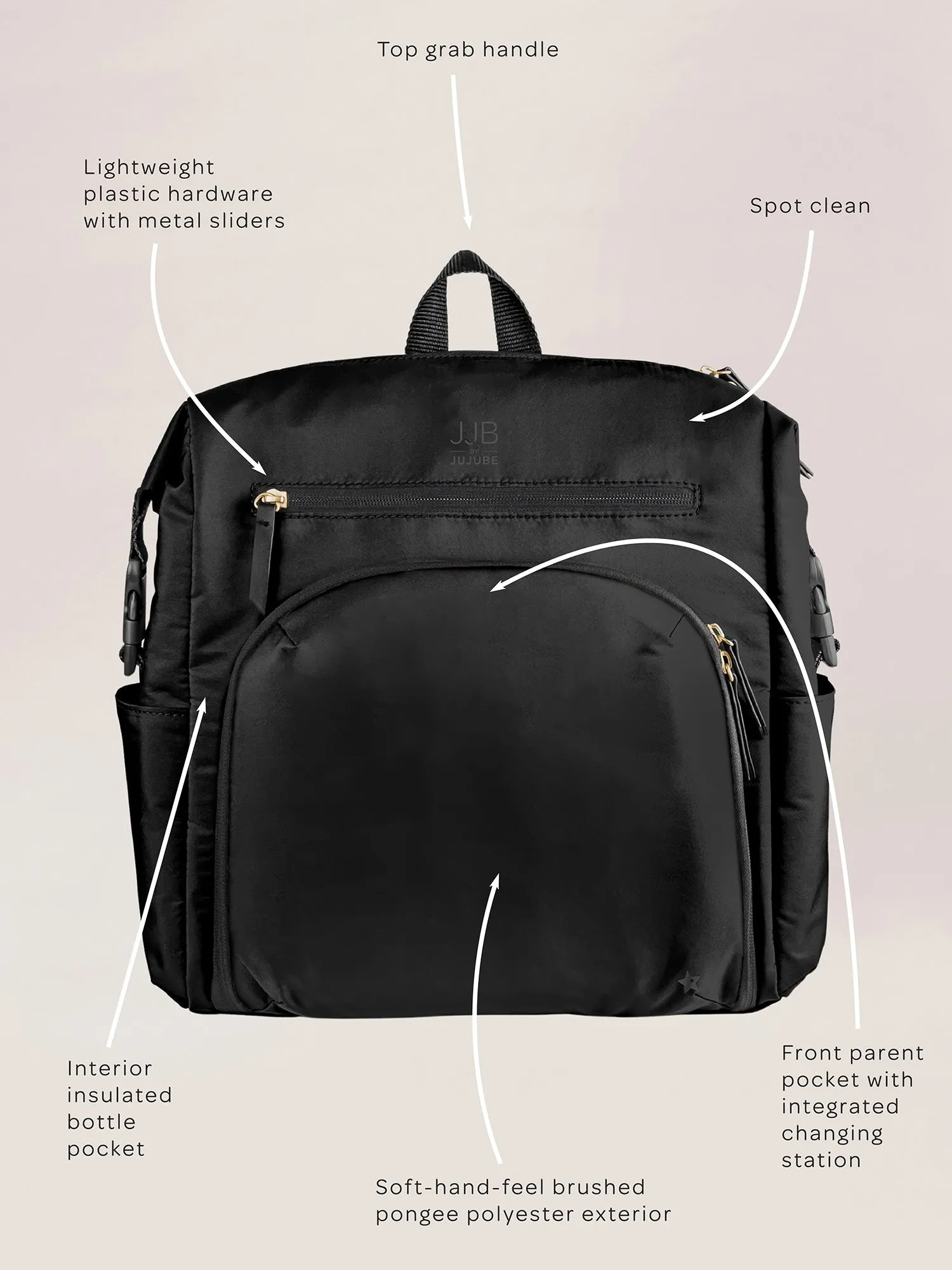 JuJuBe Modern Diaper Backpack - Black