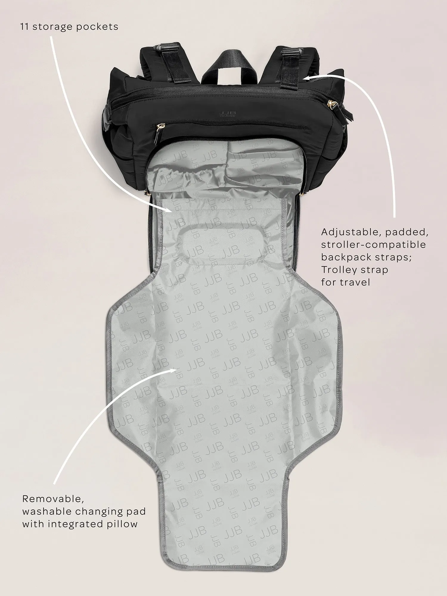 JuJuBe Modern Diaper Backpack - Black