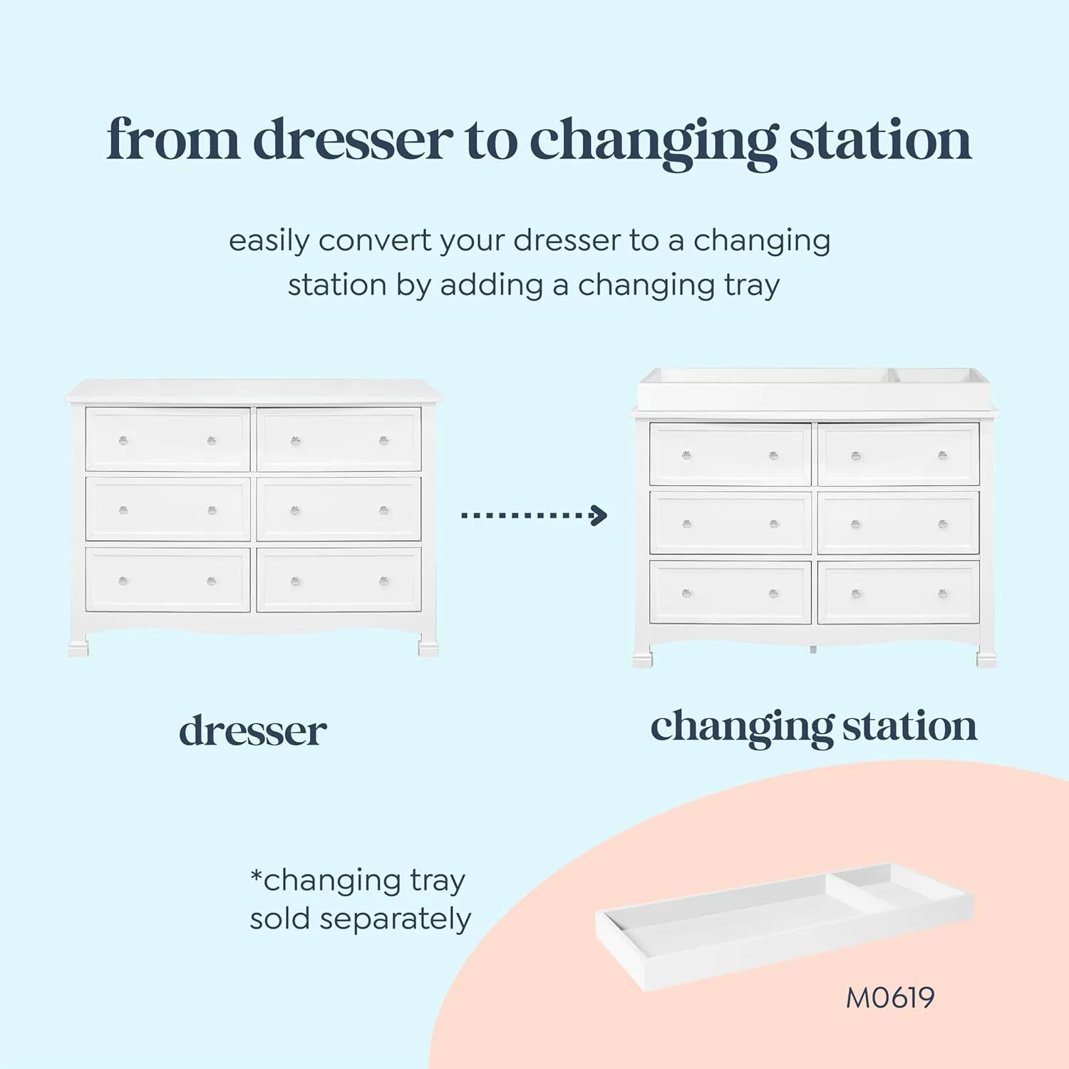 Kalani Baby Dresser for Nursery - GREENGUARD Gold Certified Wooden 6 Drawer Double Dresser - Kids Dresser for Boys and Girls - Multi-Purpose White Dresser for Bedroom, Living Room, and Hallway