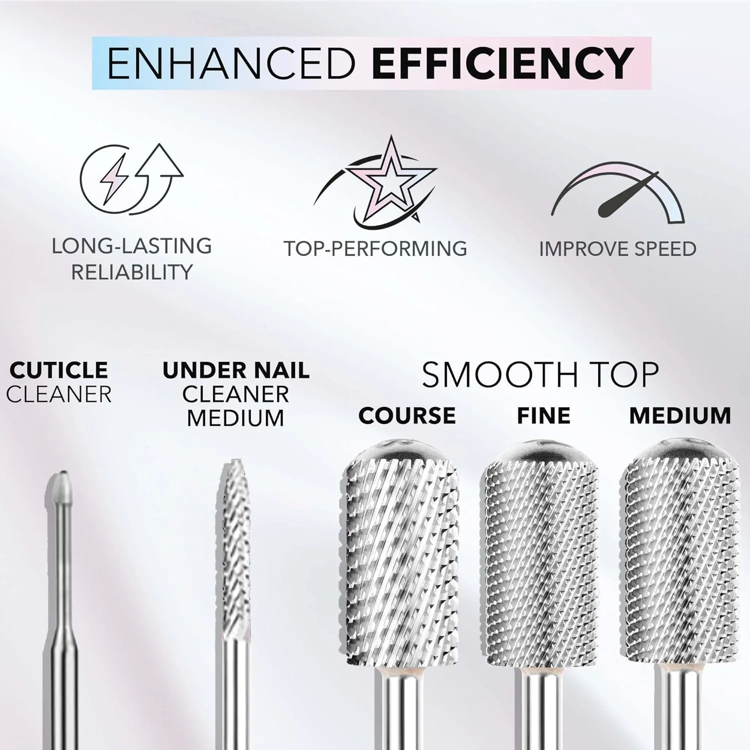 Kiara Sky Large Smooth Top Course Universal Nail Drill Bit for E-file | with Safety Edge for Cuticle and Nails Care | Non-Coated