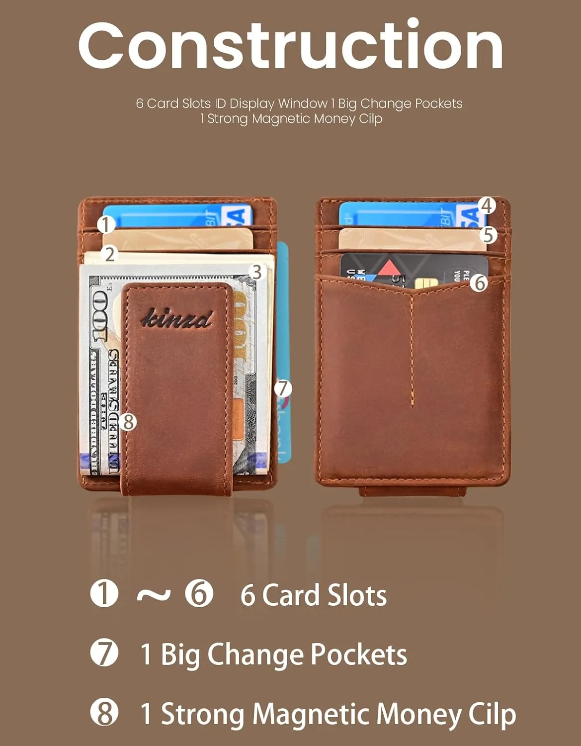 kinzd Money Clip Front Pocket Wallet Leather RFID Blocking Strong Magnet Thin Wallet Men