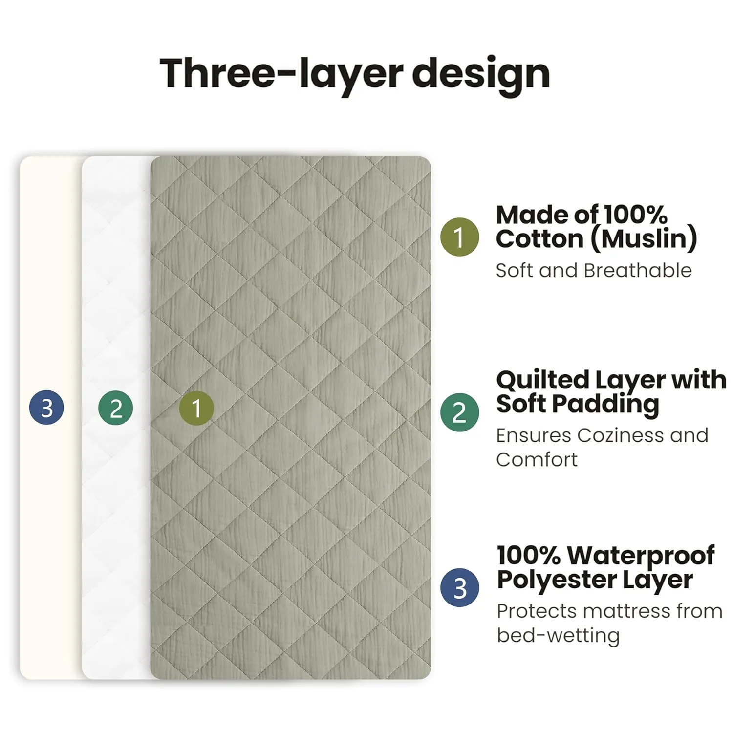 Konssy Waterproof Muslin Changing Pad Cover 2 Pack, Quilted Cotton Fitted Diaper Chang Table Cover, Soft Changing Pad Sheets for Girls Boys (Fog Green,Cream)