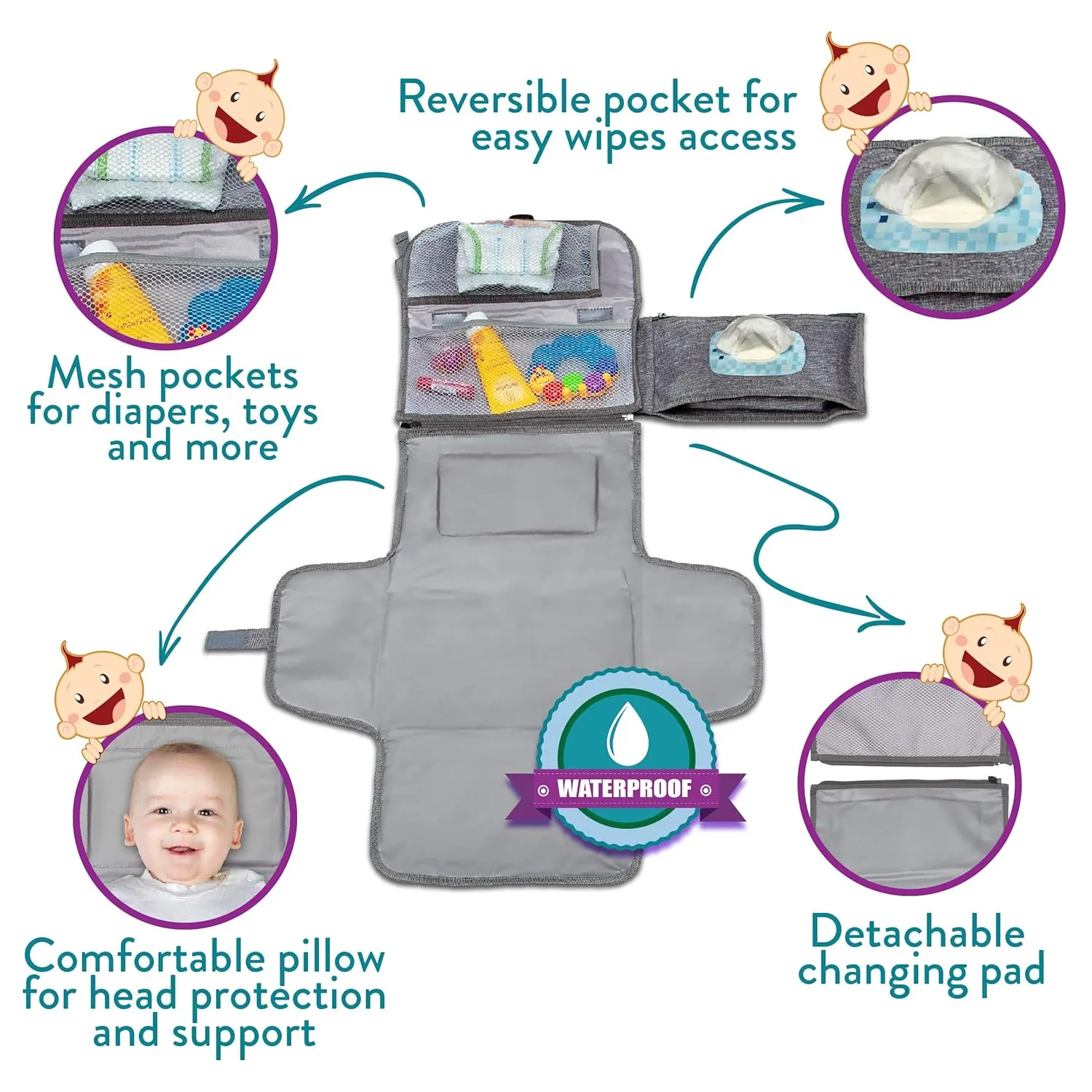 Kopi Baby Portable Diaper Changing Pad - Baby Diaper Changer Travel Bag with Wipes Pocket, Smart Design Portable Changing Mat, Infant Travel Station Kit, Gift for Newborn Girl & Boy - Grey, Classic