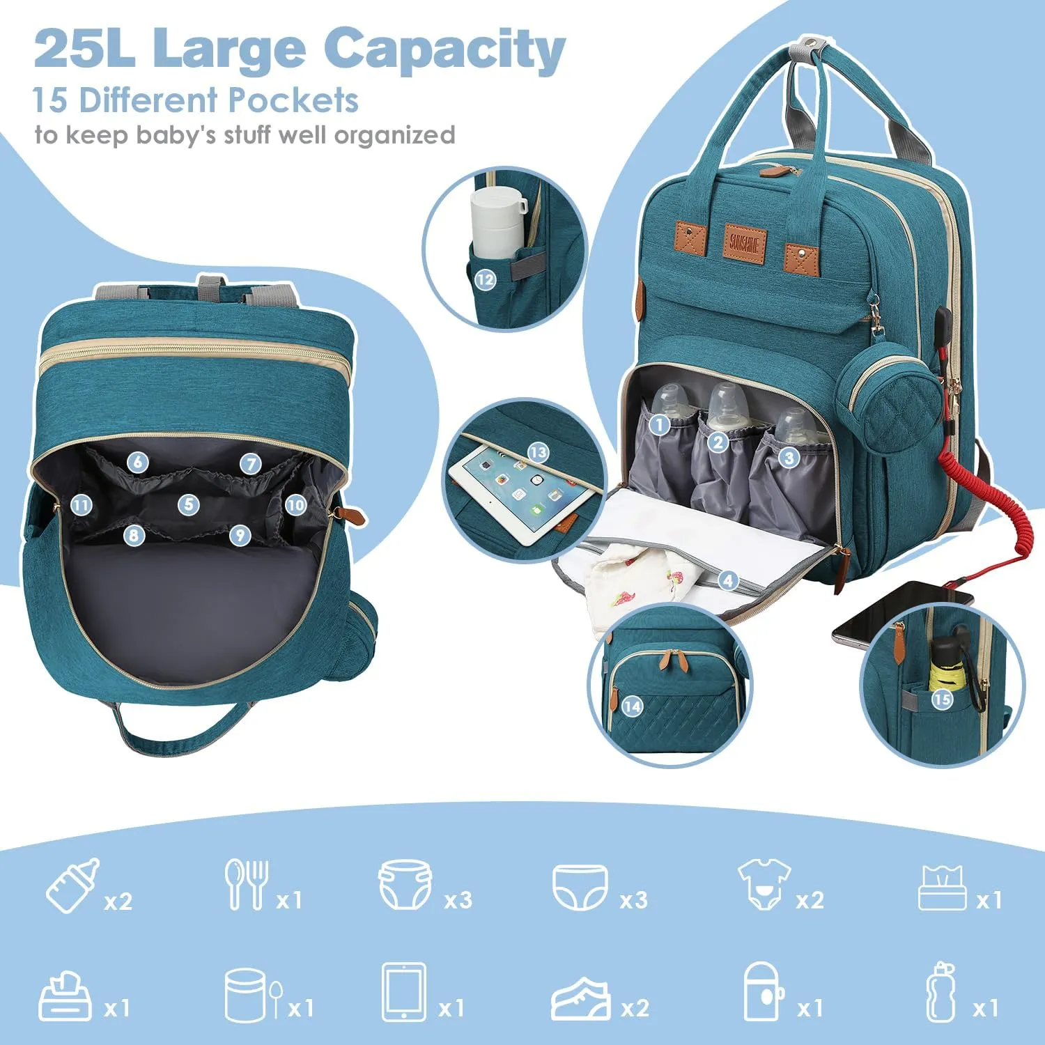 Large Diaper Backpack with Changing Station, Unisex, Lightweight Waterproof Diaper Bag with Insulated Pockets and USB Charging Port, Cyan