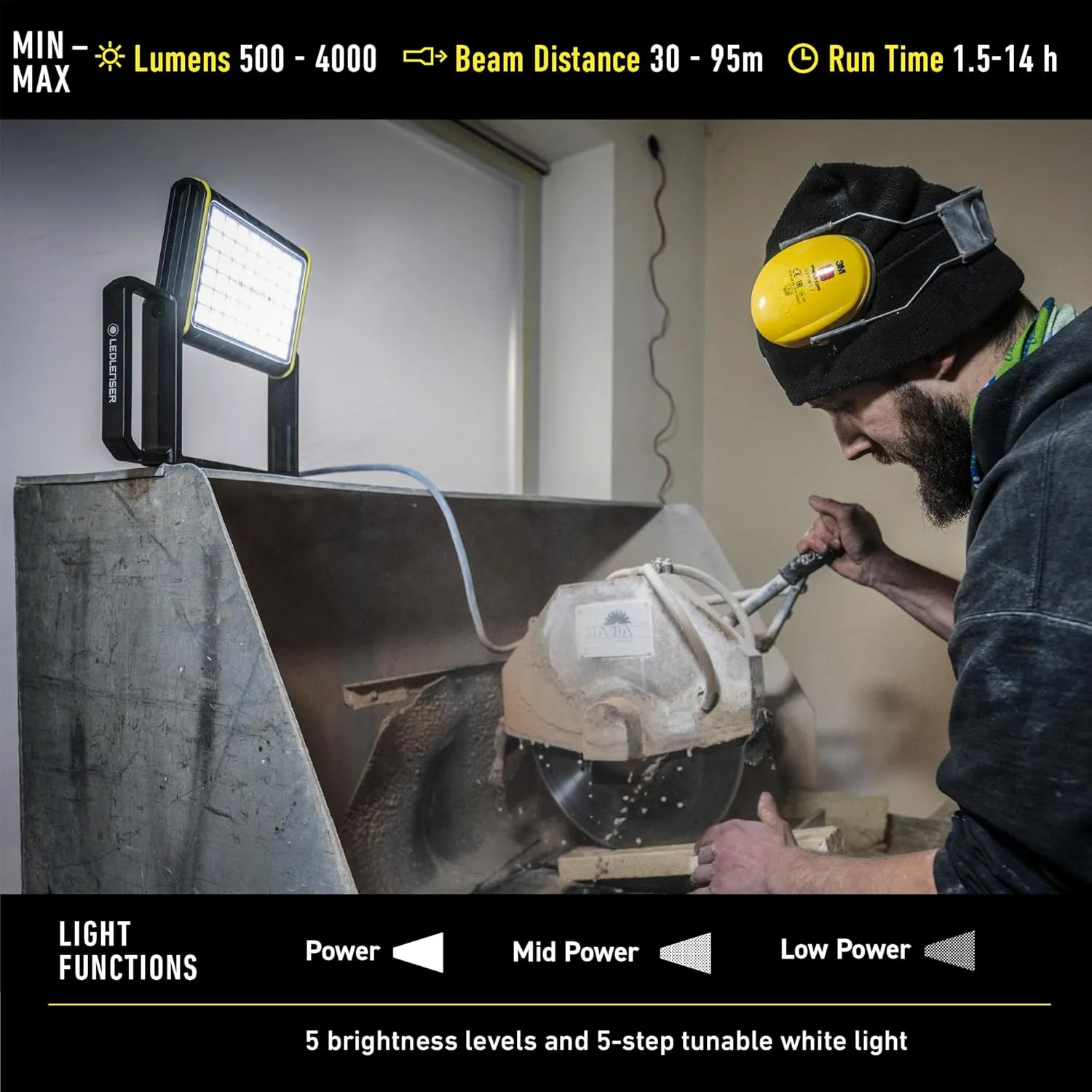 Ledlenser AF8R Work, Rechargeable and AC Powered Area Light, 4000 Lumens