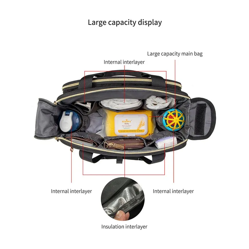 LEQUEEN Mommy Tote Bag - Large Capacity Maternity Diaper Bag, Multi-functional Travel Handbag, Stroller Organizer, Crossbody Bag for Baby Care
