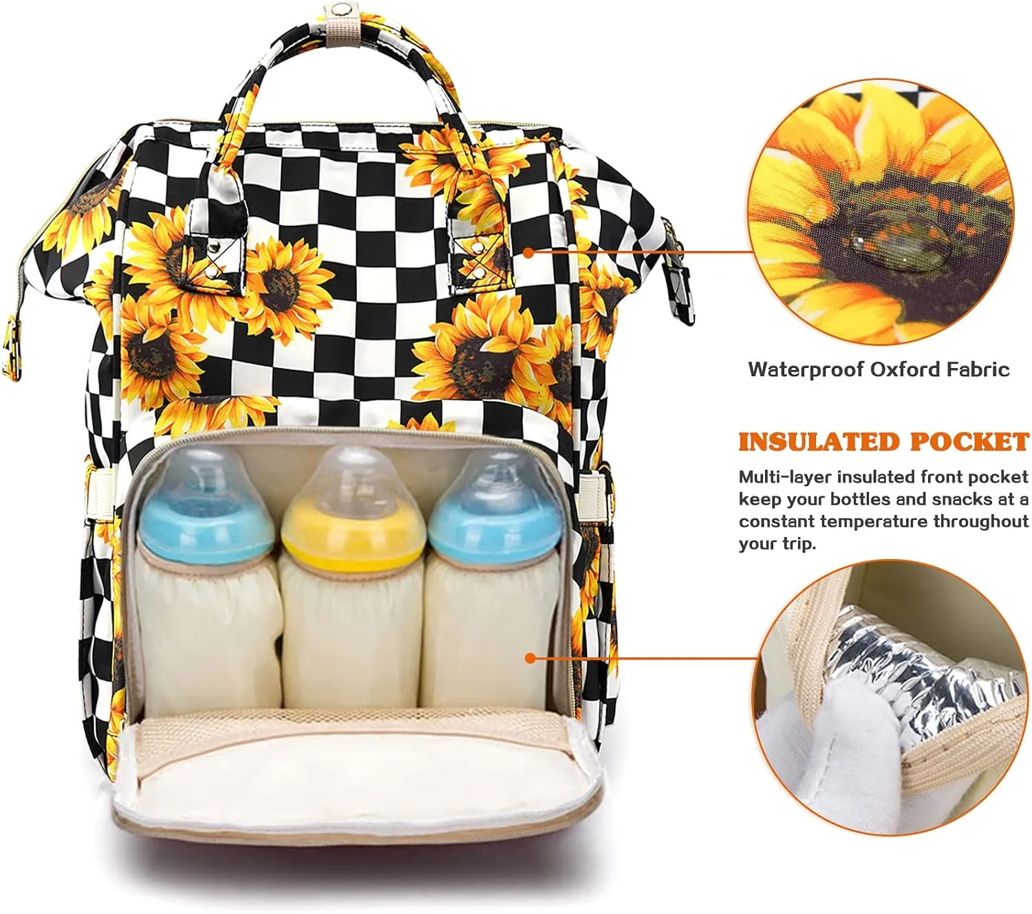 LIMHOO 3 in 1 Diaper Bag Backpack, Multifunction Large Baby Bags with Changing Pad & Stroller Straps, Waterproof Nappy Bag for Mom Baby Care (Checkered Sunflower)