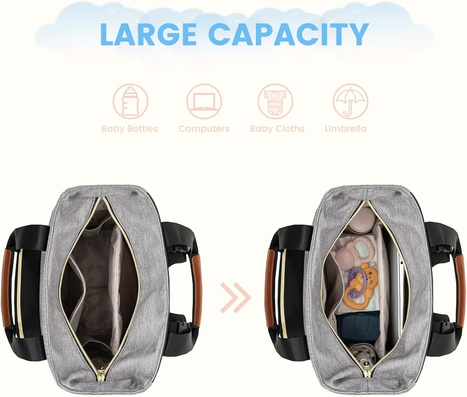 LOVEVOOK Diaper Bag Backpack, Baby Bag for Mom with Changing Pad Pacifier Case,Waterproof Trave Baby Girl/Boy Diaper Bag Tote
