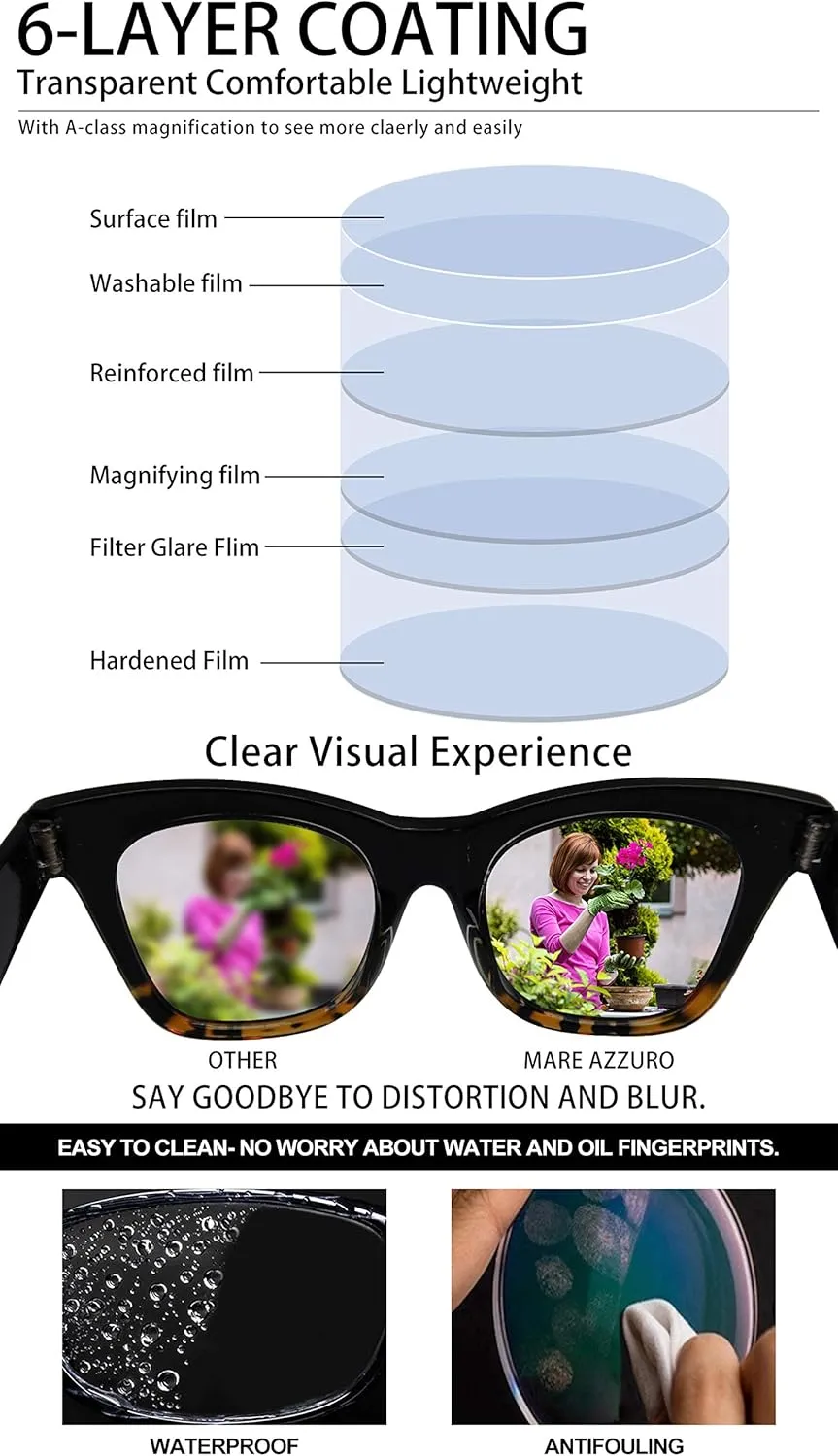 MARE AZZURO Oversized Reading Glasses Women Trendy Large Readers 0 1.00 1.25 1.50 1.75 2.00 2.25 2.50 2.75 3.00 3.50 4.00 5.00 6.00 (Brown, 1.75)
