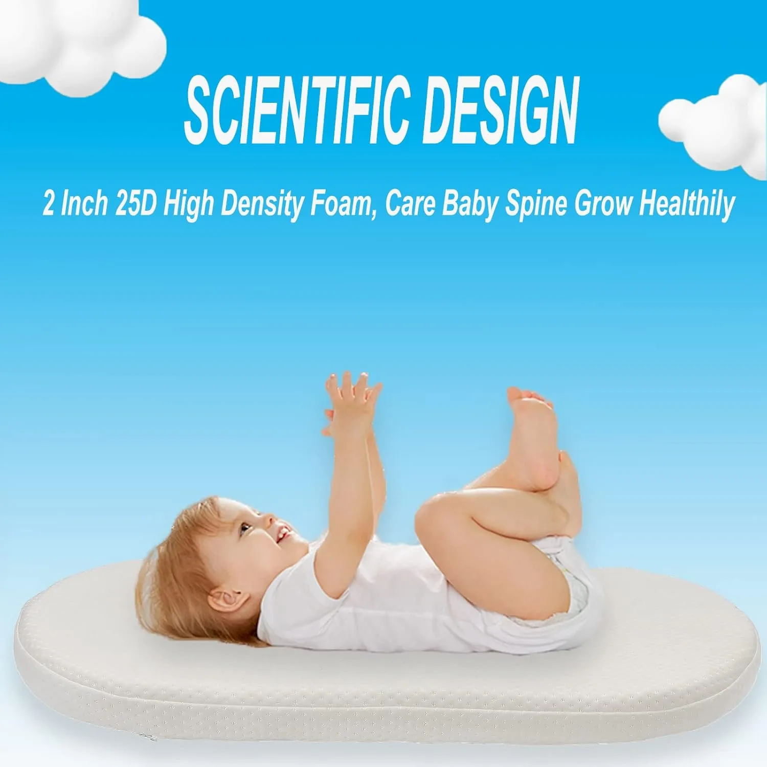 Mecc ecoh Baby Bassinet Mattress, 100% Breathable Cover, Water-Resistant Lining, Oval 33"x20"x2" Fit for Maxi-COSI Bassinet, 33"x20"