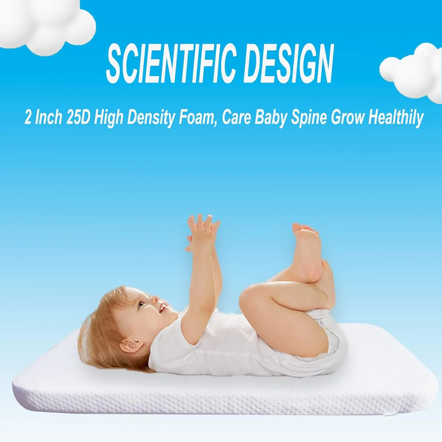 Mecc ecoh Baby Bassinet Mattress, 100% Breathable Cover, Water-Resistant Lining, Rectangle 31.5"x21"x2" Fit for Yacul/Ronbei/Bellababy/Chicco LullaGo Bassinet