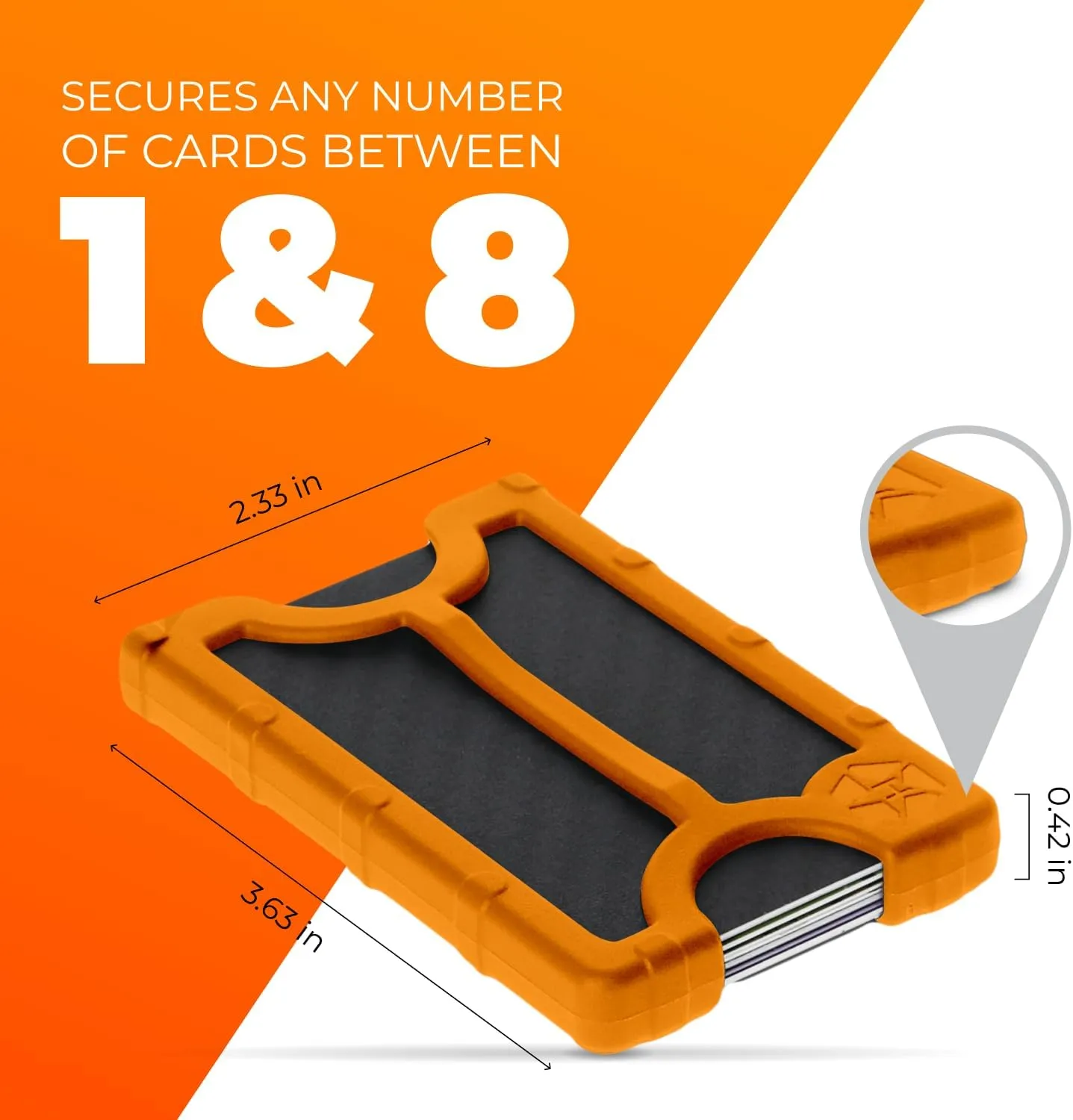 Minimalist Wallet for Men and Women - Durable Polymer Slim Wallets - Card Holder - Made In The USA.