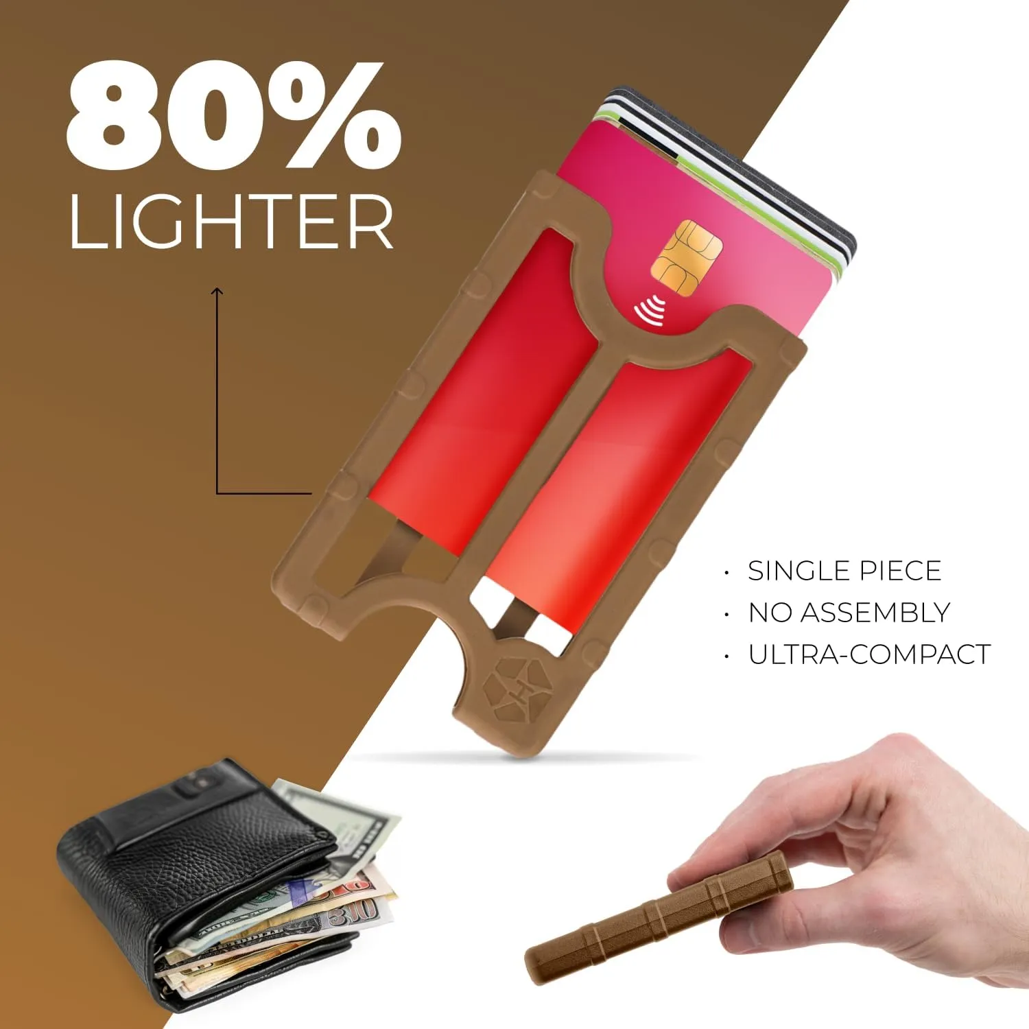 Minimalist Wallet for Men and Women - Durable Polymer Slim Wallets - Card Holder - Made In The USA.