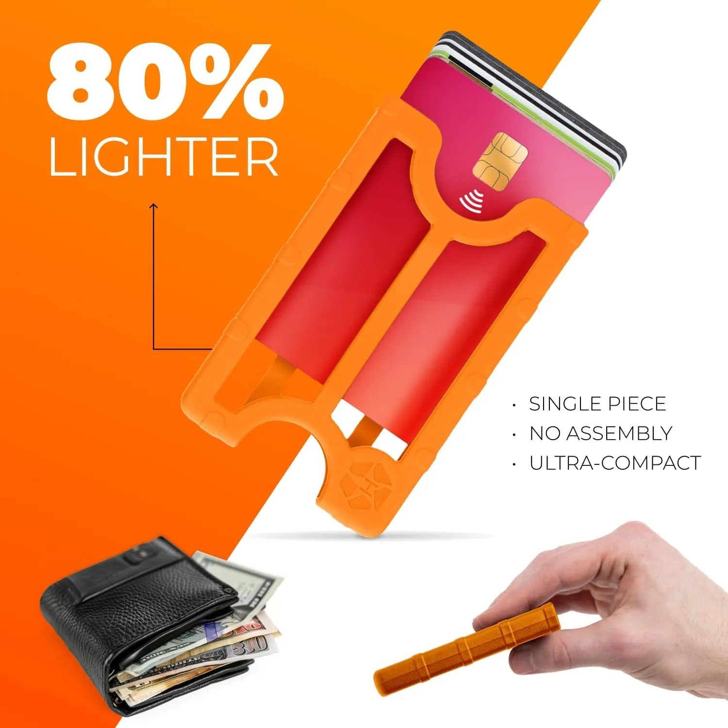 Minimalist Wallet for Men and Women - Durable Polymer Slim Wallets - Card Holder - Made In The USA.
