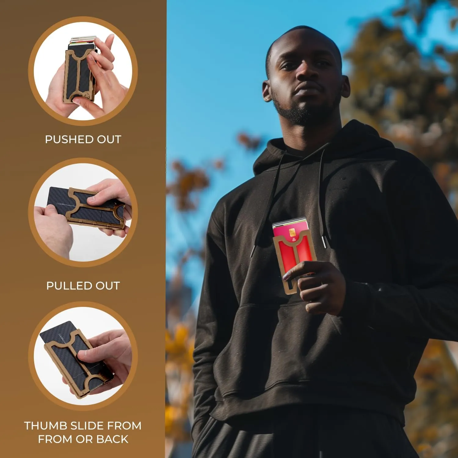 Minimalist Wallet for Men and Women - Durable Polymer Slim Wallets - Card Holder - Made In The USA.