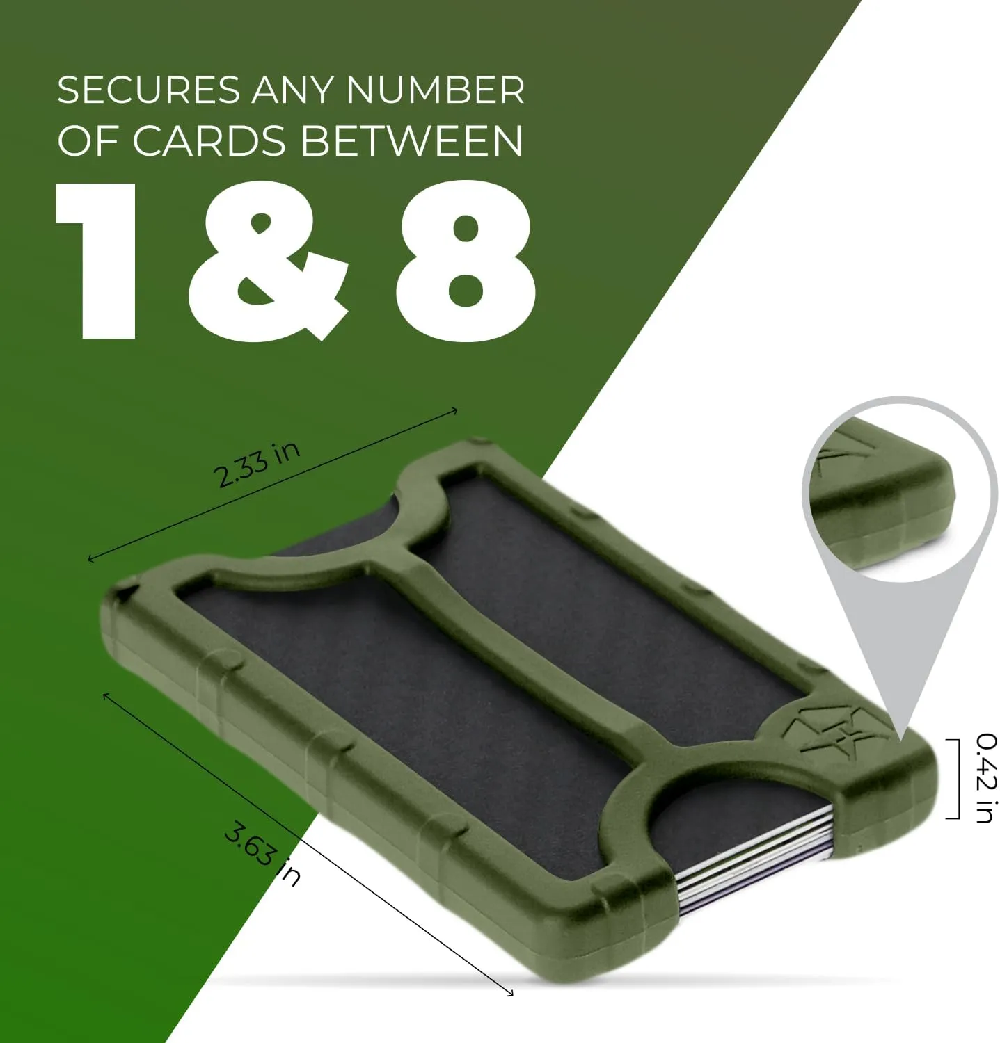 Minimalist Wallet for Men and Women - Durable Polymer Slim Wallets - Card Holder - Made In The USA.