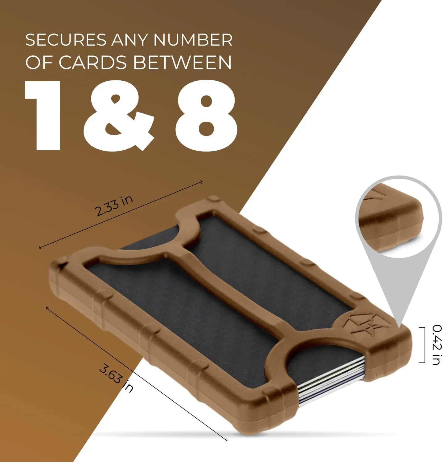 Minimalist Wallet for Men and Women - Durable Polymer Slim Wallets - Card Holder - Made In The USA.