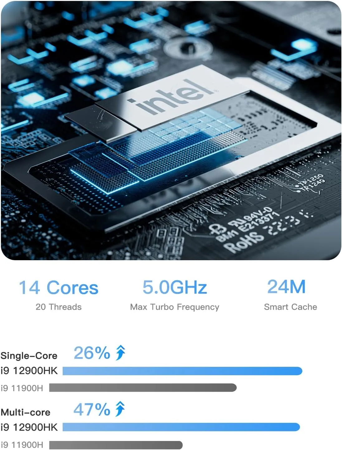 MINISFORUM Mini PC NAB9 Intel Core i9-12900HK 14 Cores/20 Threads,up to 5.0GHz 32GB RAM 1TB PCIe4.0 SSD,Dual 2.5 G RJ45 LAN Mini Computer,2 x HDMI/USB-C(4K@60Hz),7X USB Ports, WiFi 6, BT5.2