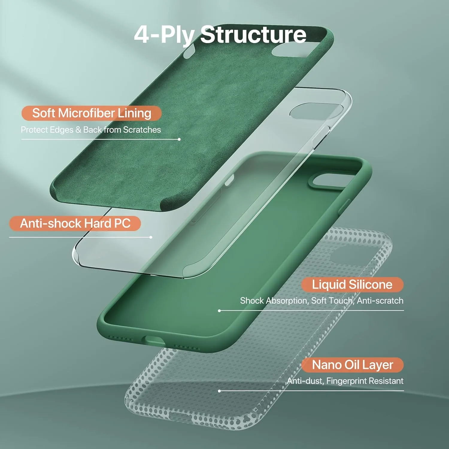 Miracase Ultra Slim Designed for iPhone SE Case 2022(3rd Gen)/iPhone SE 2020 Case(2nd Gen)/iPhone 7 Case/iPhone 8 Case with Screen Protector, Multi-Color Silicone Shockproof Phone Case(Acacia Green)