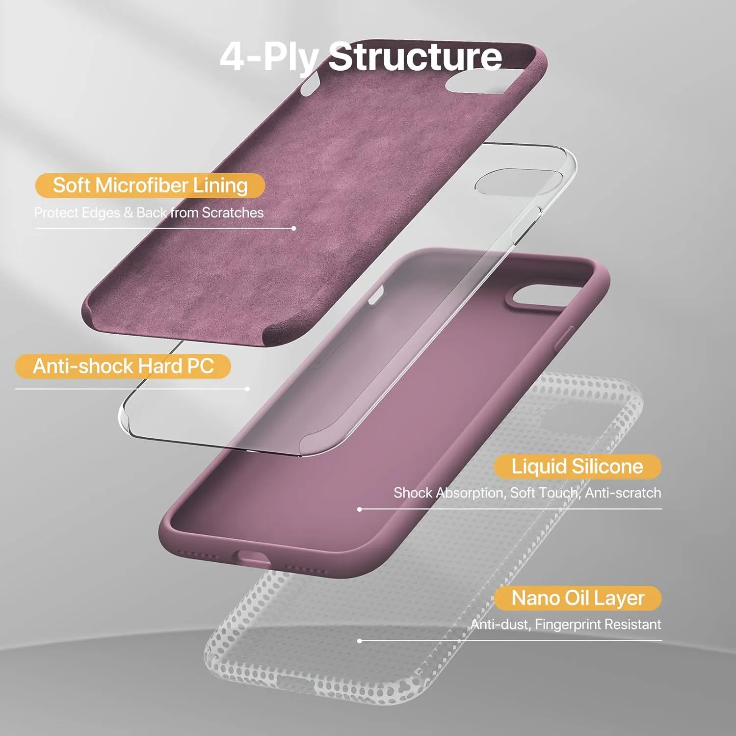 Miracase Ultra Slim Designed for iPhone SE Case 2022(3rd Gen)/iPhone SE 2020 Case(2nd Gen)/iPhone 7 Case/iPhone 8 Case with Screen Protector, Multi-Color Silicone Shockproof Phone Case(Blackcurrant)