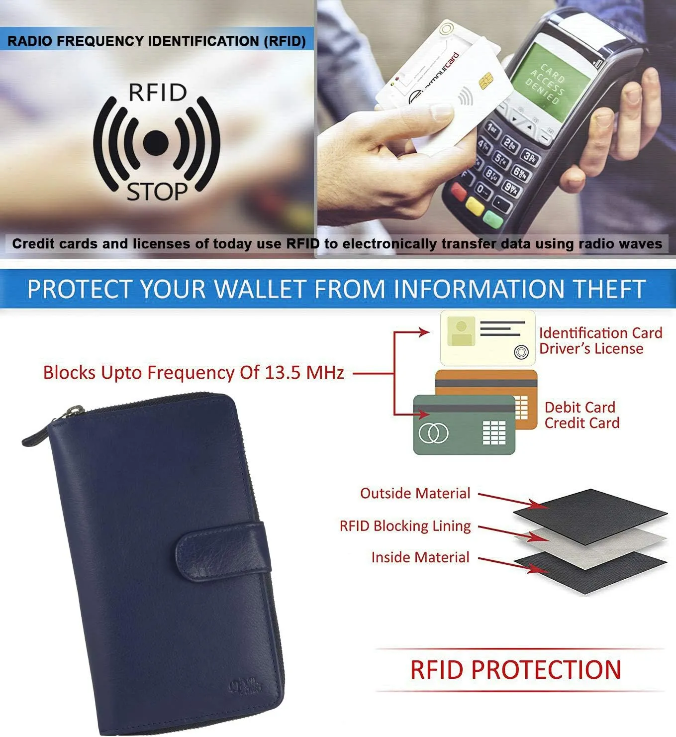 Mou Meraki Big Fat RFID Blocking Leather Organizer Checkbook Wallets For Women - Clutch