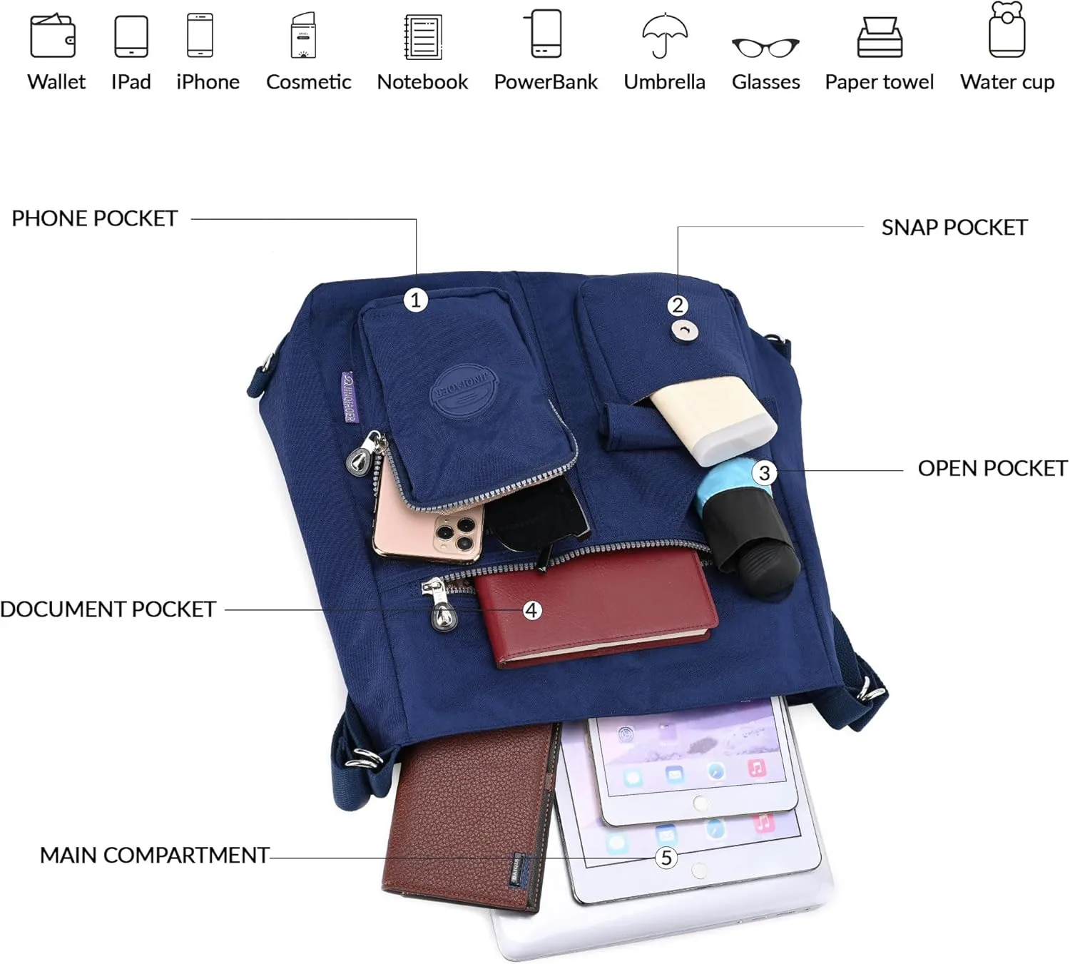 Multipurpose Hobo Purse for Women with Antitheft RFID, Waterproof Nylon Crossbody Bag Shoulder Handbag, Convertible Backpack