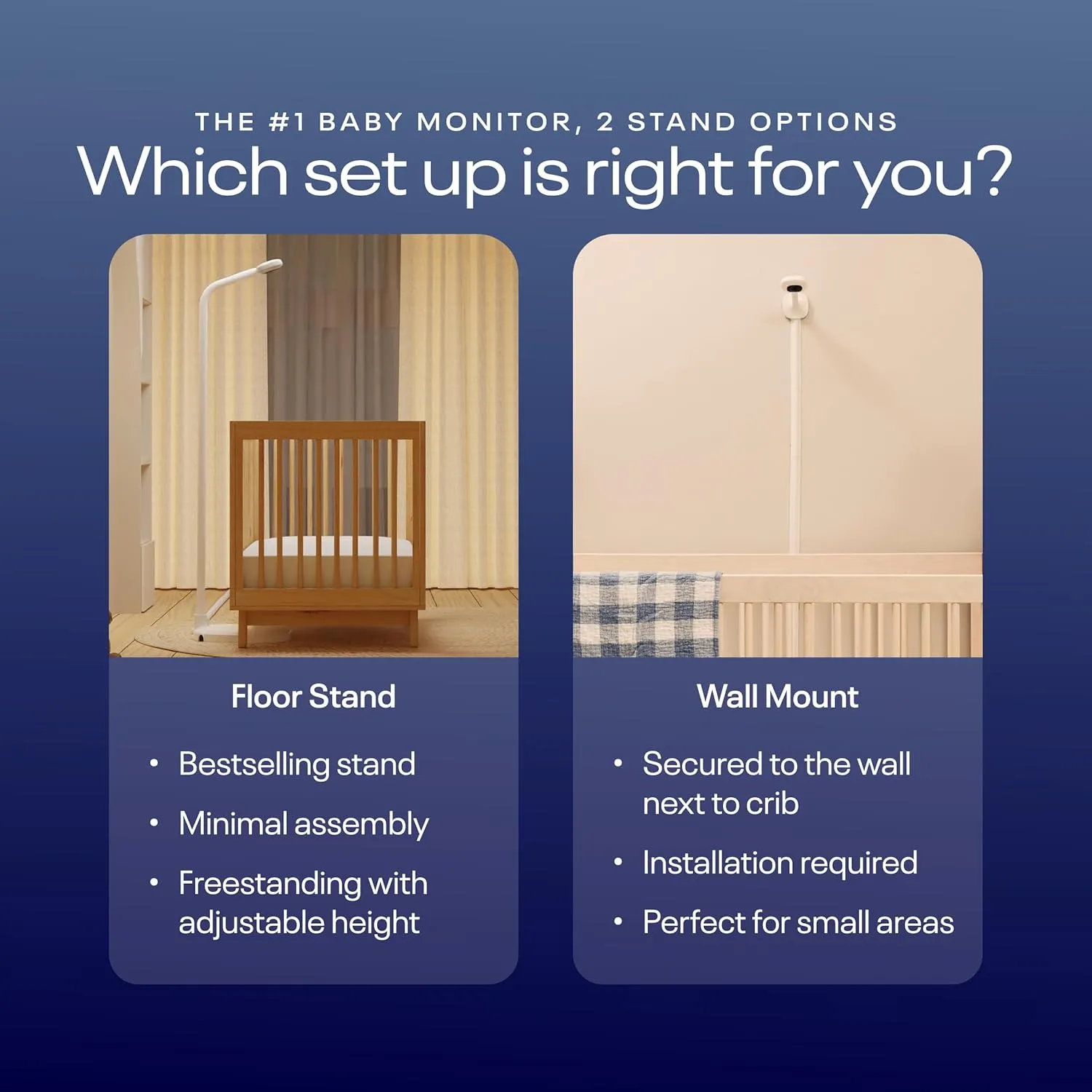 Nanit Pro Smart Baby Monitor & Floor Stand with Breathing Band, New Version - 1080p Wi-Fi Video & Sound Camera, Sleep Coach & Breathing Motion Tracker, 2-Way Audio, iOS and Android Compatible - White