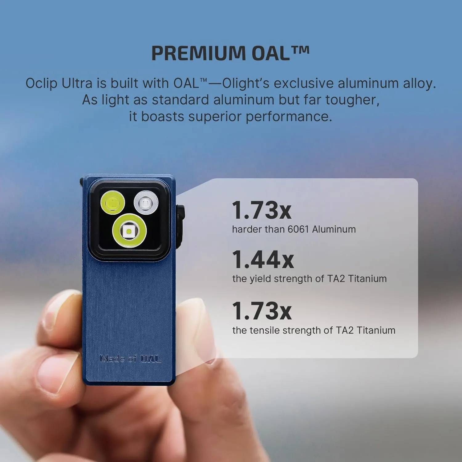 OLIGHT Oclip Ultra EDC Flashlight Clip-on Light, 530 Lumens Rechargeable with Type-C Charging, Combines Floodlight, Spotlight and UV, Triple Magenetic Lights for Inspection and Work (Navy Blue)