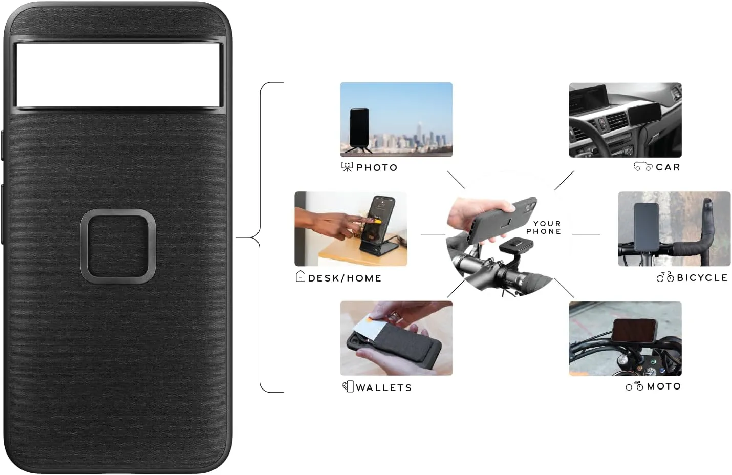 Peak Design Mobile Everyday Case Compatible with iPhone 15 - Midnight