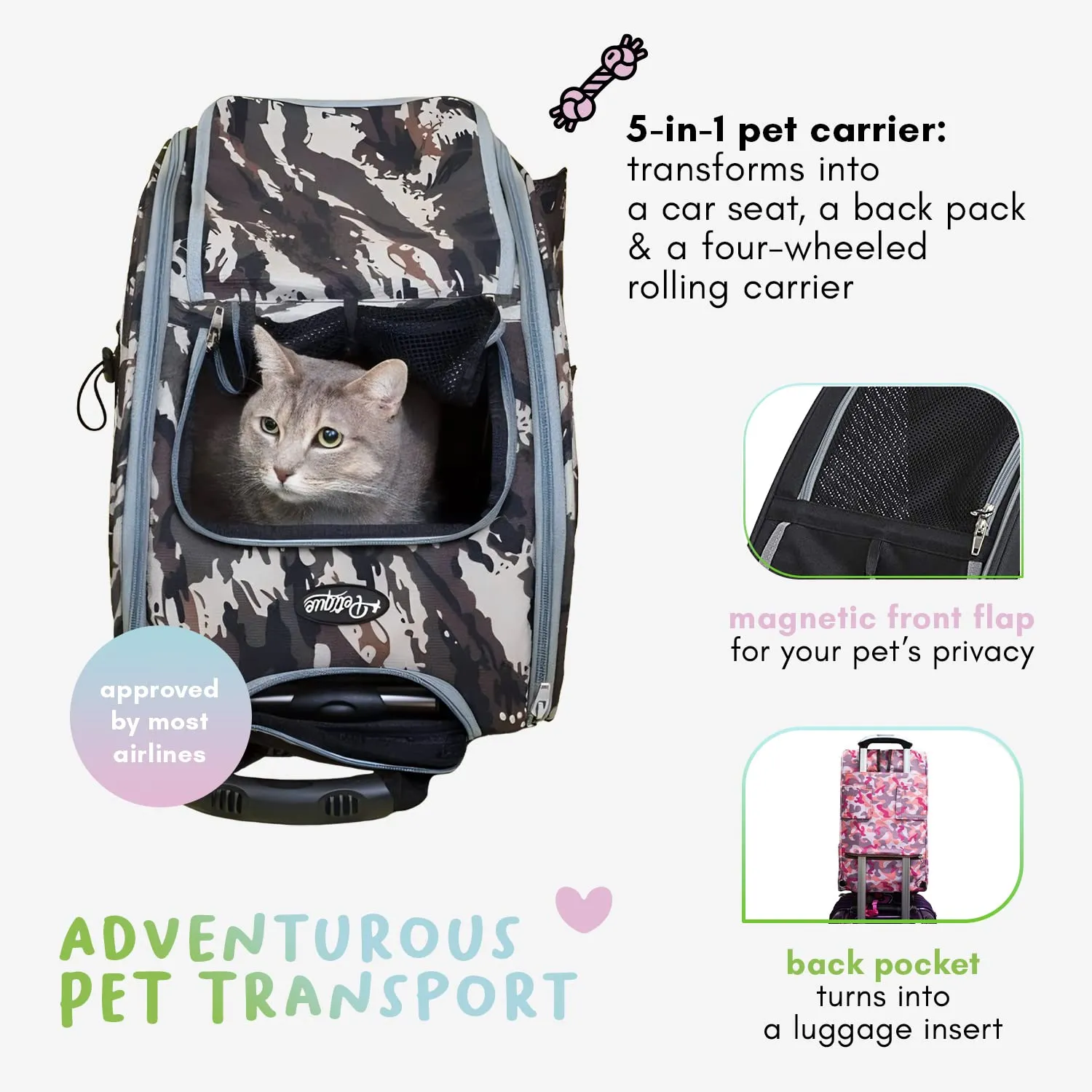 Petique Pet Carrier, Dog Carrier for Small Size Pets, 5-in-1 Ventilated Carrier Bag for Cats & Dogs