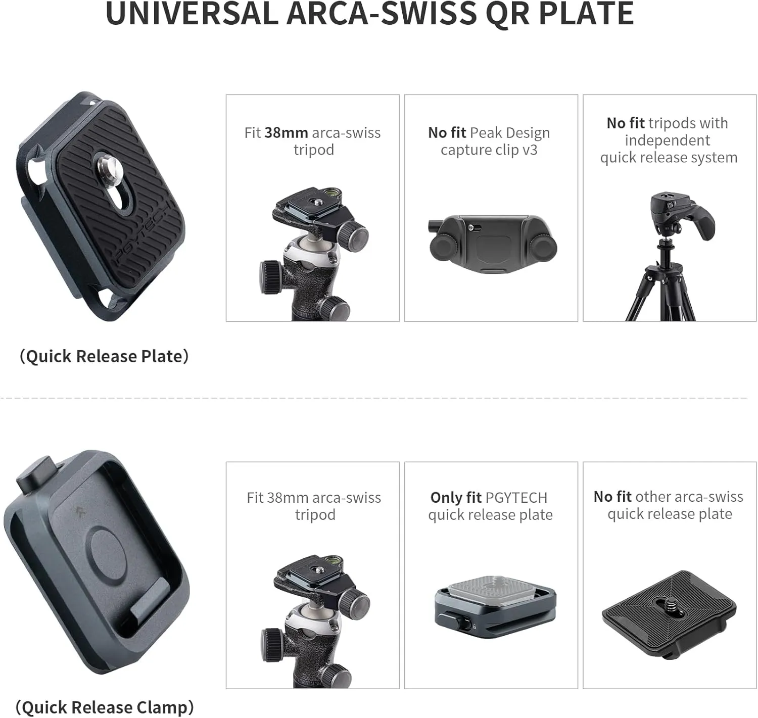 PGYTECH Quick Release Plate  Adapter w/Arca Swiss Clamp Camera Mount for Sony/Nikon/Fuji/DJI Quick Setup Mount with Tripods Adapter