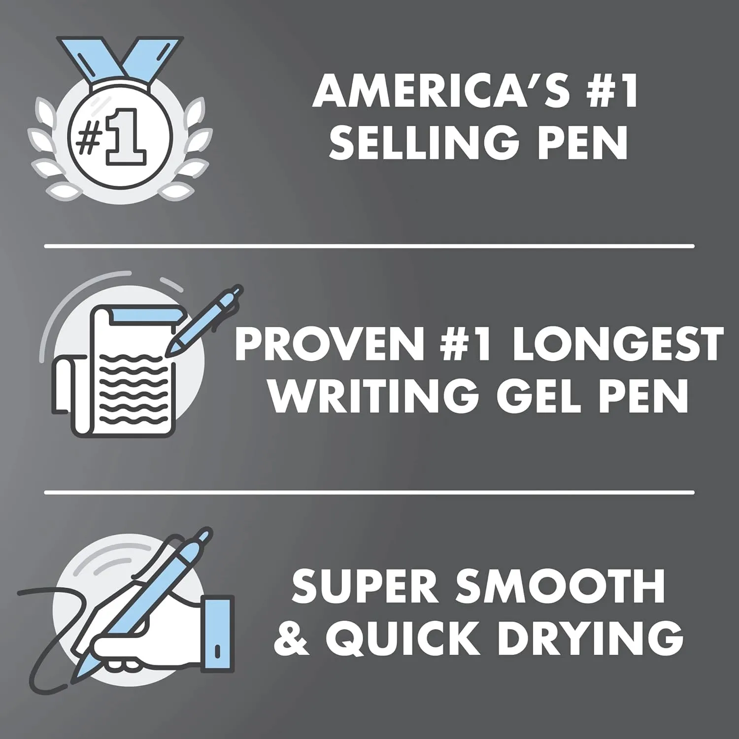 Pilot, G2 Premium Gel Roller Pens, Extra Fine Point 0.5 mm, Pack of 12, Navy