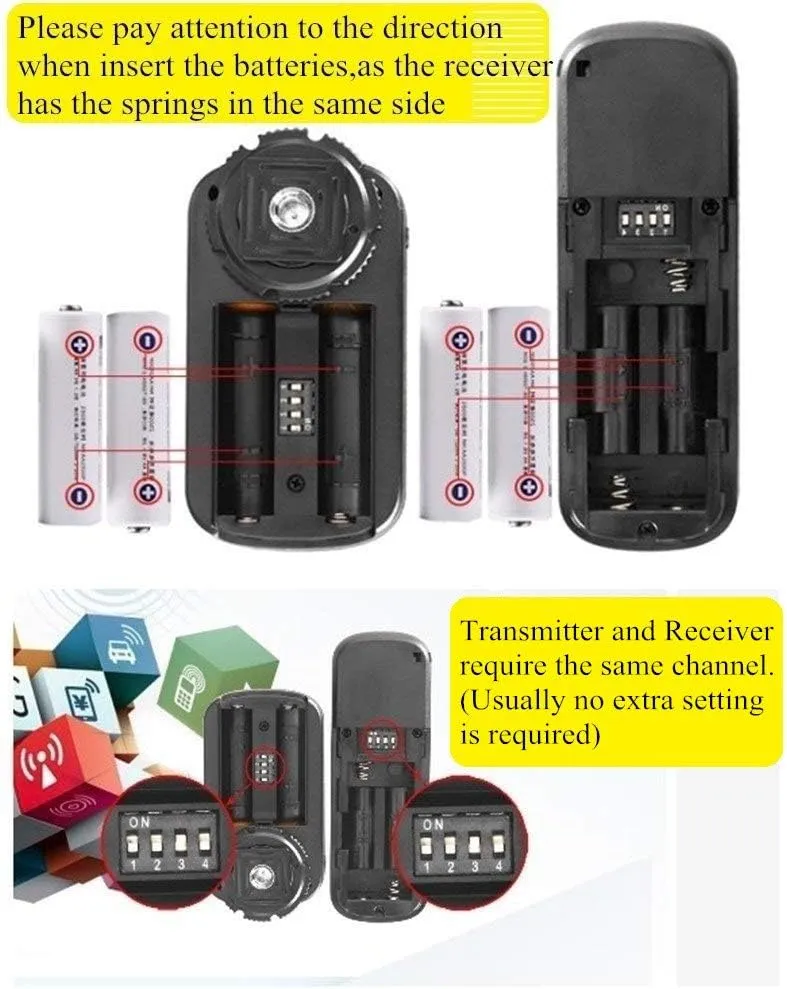 Pixel 2.4GHz Digital Wireless Remote Shutter Release E3 Compatible with Canon, Pentax, Contax, Sigma, etc. Replaces Canon RS-60E3 Replaces Fujifilm RR-100 Replaces Olympus RM-CB2