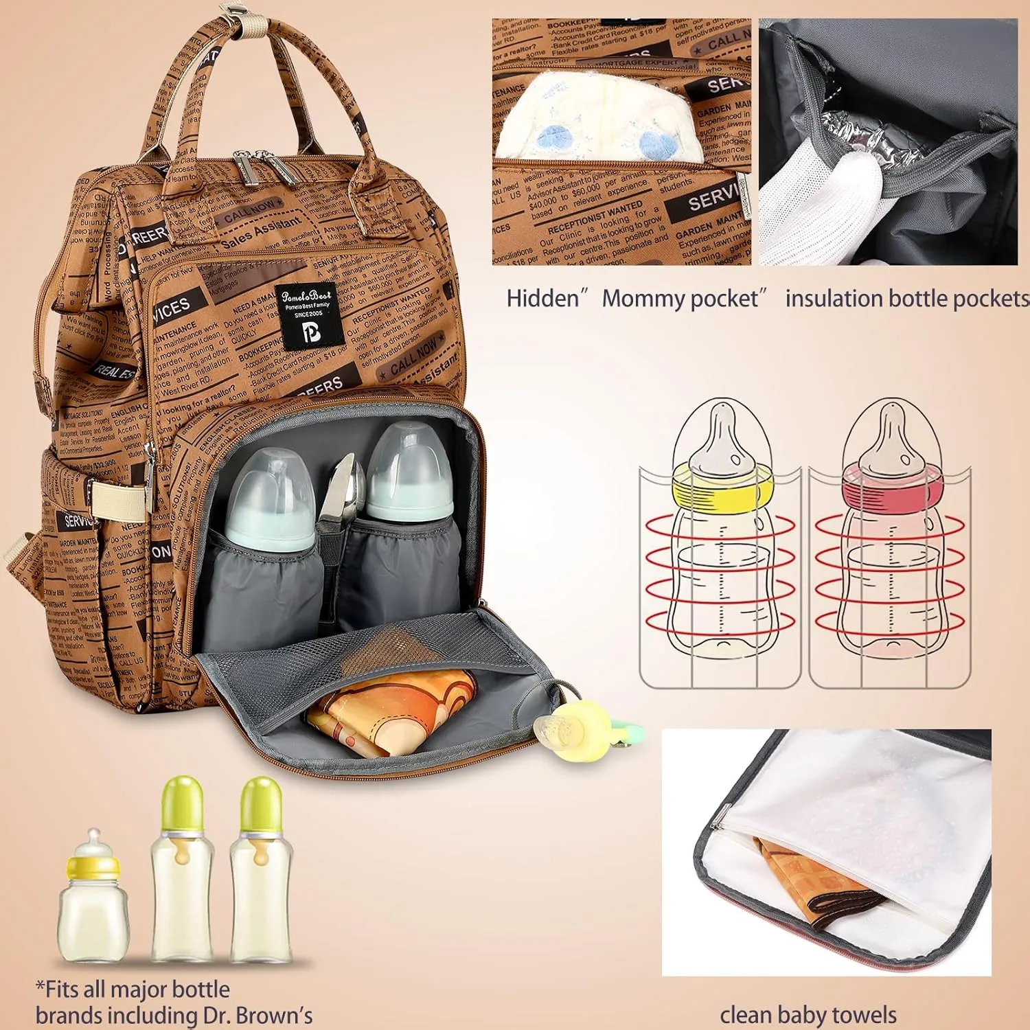 Pomelo Best Diaper Bag Backpack Stylish Waterproof Multifunctional Large Baby Bag with Changing Mat and Stroller Straps (Newspaper)