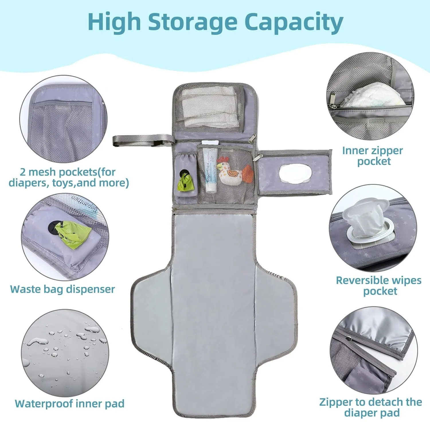 Portable Baby Diaper Changing Pad with Wipe Dispenser and Waste Bag Dispenser Detachable Diaper Changing Travel Bag with Waterproof Changing Mat Well Organized for Changing Kits