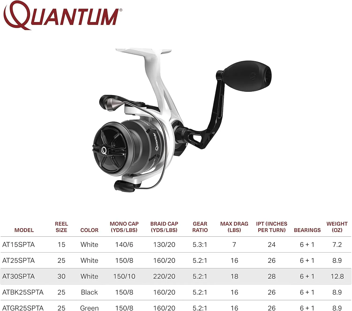 Quantum Accurist Spinning Fishing Reel, Changeable Right- or Left-Hand Retrieve, Oversized Non-Slip Handle Knob and Continuous Anti-Reverse Clutch