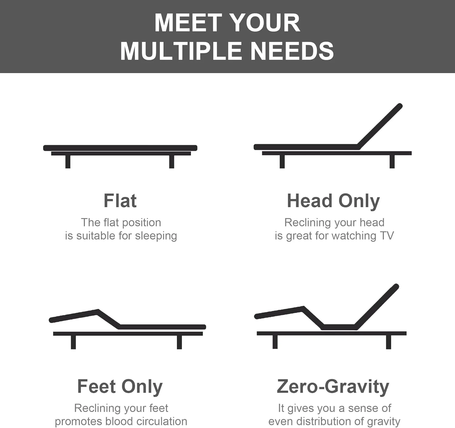 Queen Size Adjustable Bed Frame, Electric Bed Base, Wireless Remote Control, Whisper Quiet Durable Motor, Independent Head and Foot Incline, Fabric Covered