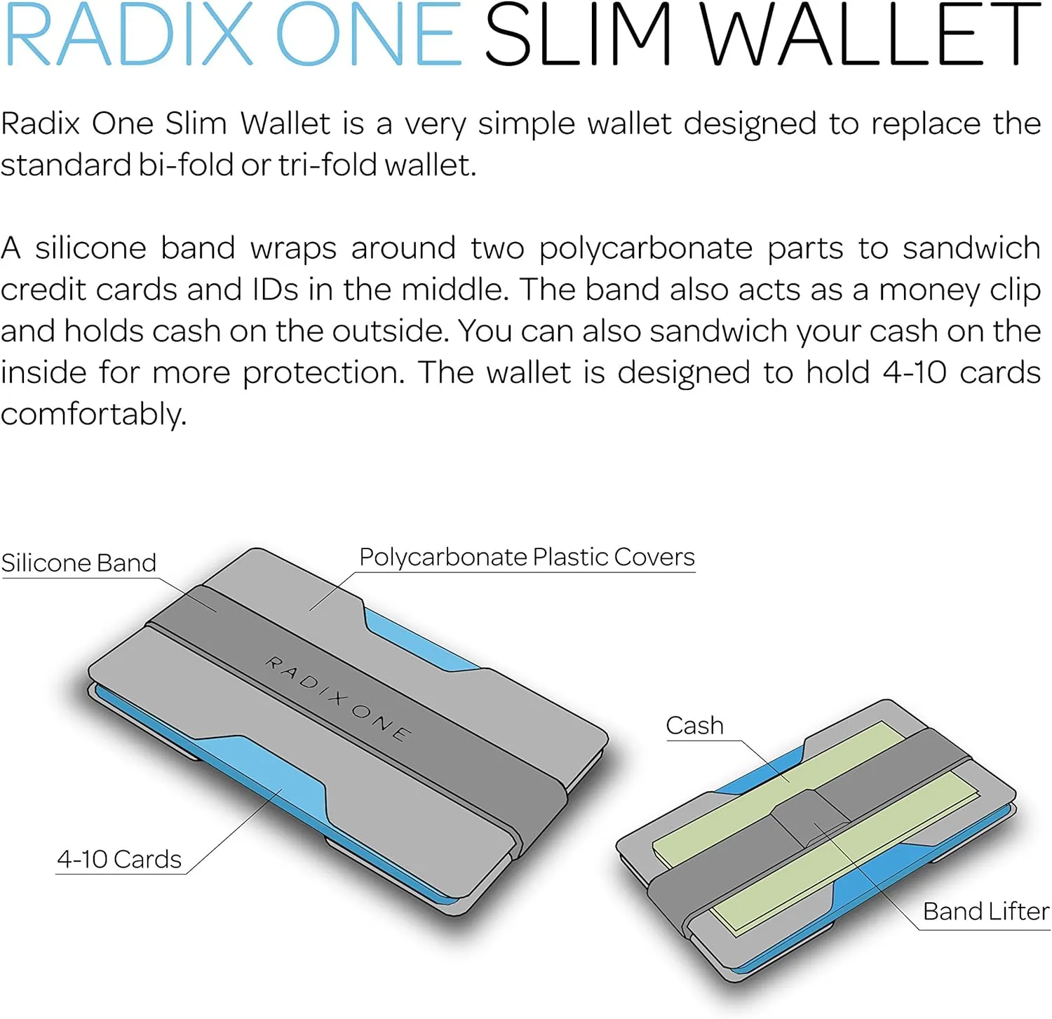 Radix One Slim Wallet - Minimalist Ultralight Polycarbonate Money Clip