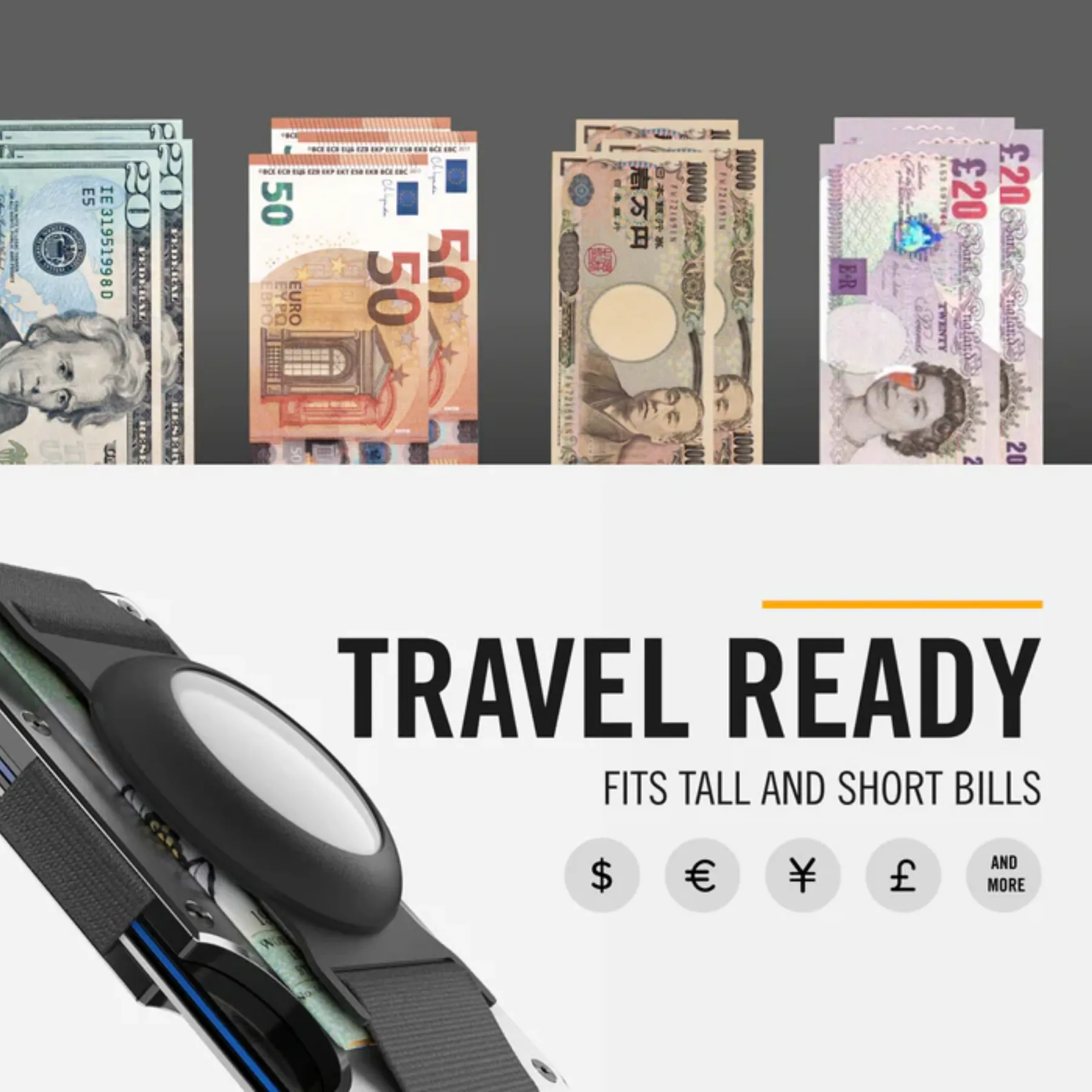 Ridge Wallet with Money Clip