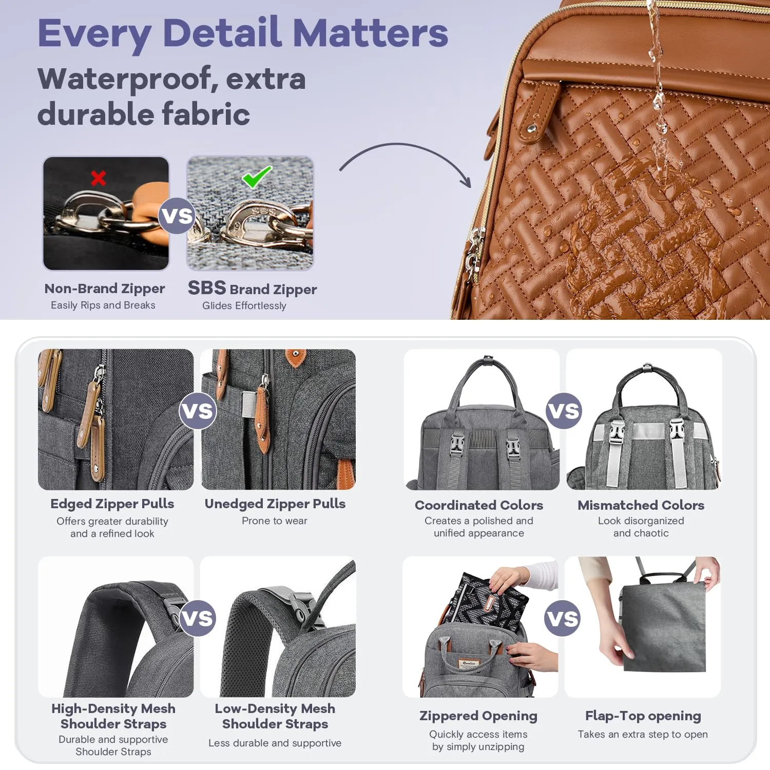RUVALINO Diaper Bag Backpack, Multifunction Travel Pack Maternity Baby Changing Bags, Large Capacity, Waterproof, Brown