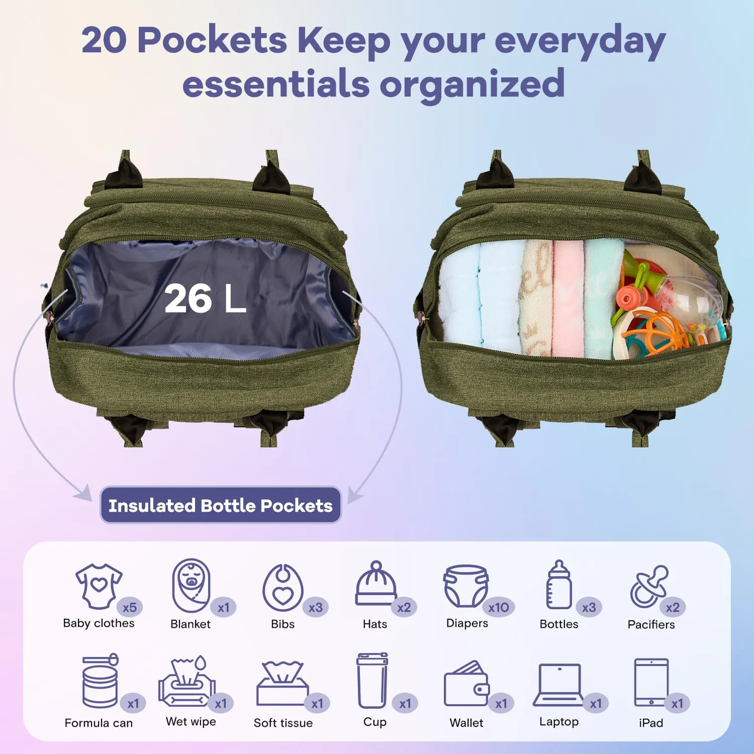RUVALINO Diaper Bag Backpack, Multifunction Travel Pack Maternity Baby Changing Bags, Large Capacity, Waterproof, Olive Green