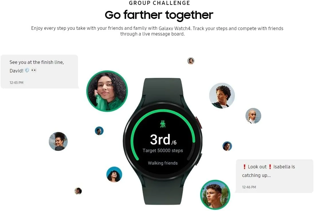 Samsung Galaxy Watch 4 44MM SM-R870 Aluminum Smartwatch GPS Only - Green (Renewed)