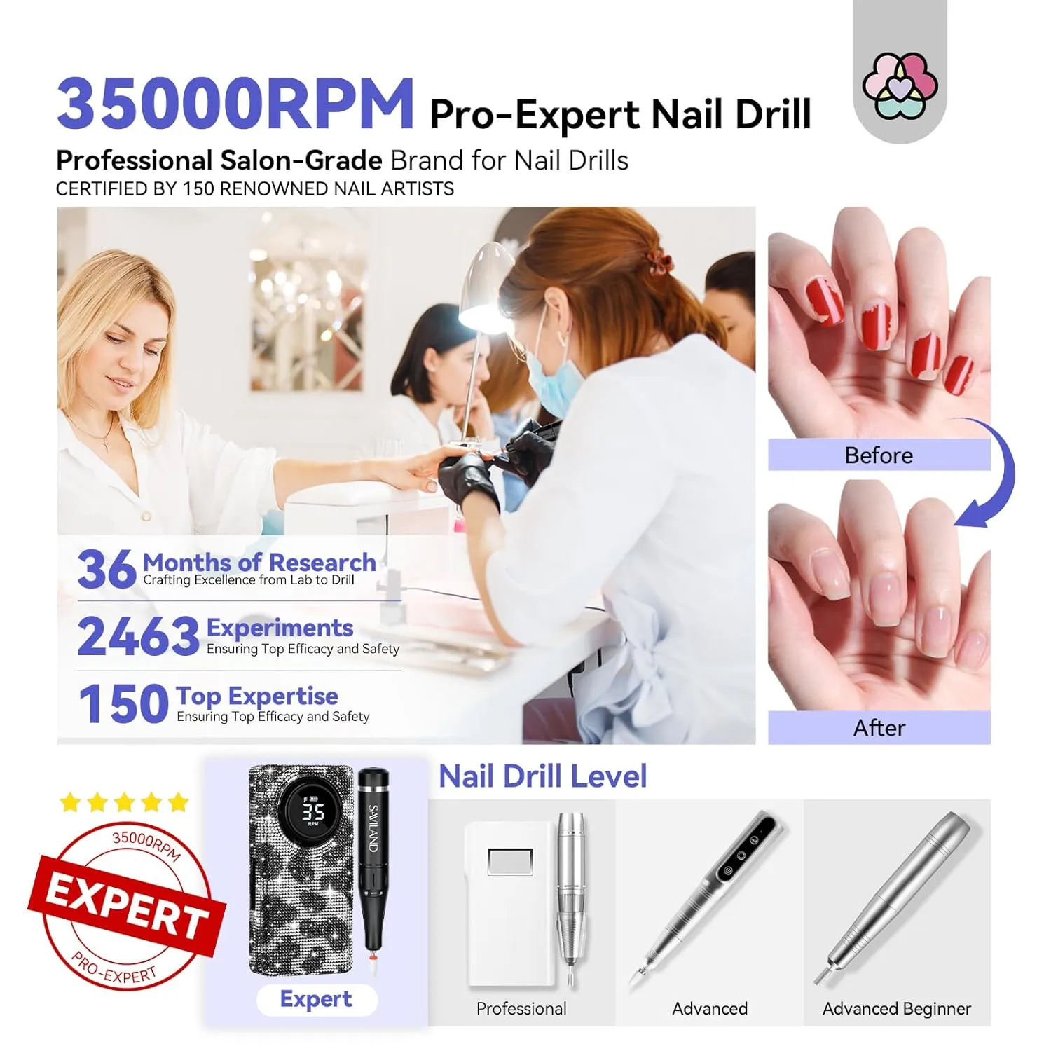 SAVILAND Acrylic Nail Drill Machine: 2024 Latest Collection Diamond Shiny Nail Drill Professional E-File Rechargeable Electric Filer Acrylic Removal Ceramic Bits Expert Salon Use Manicure Pedicure