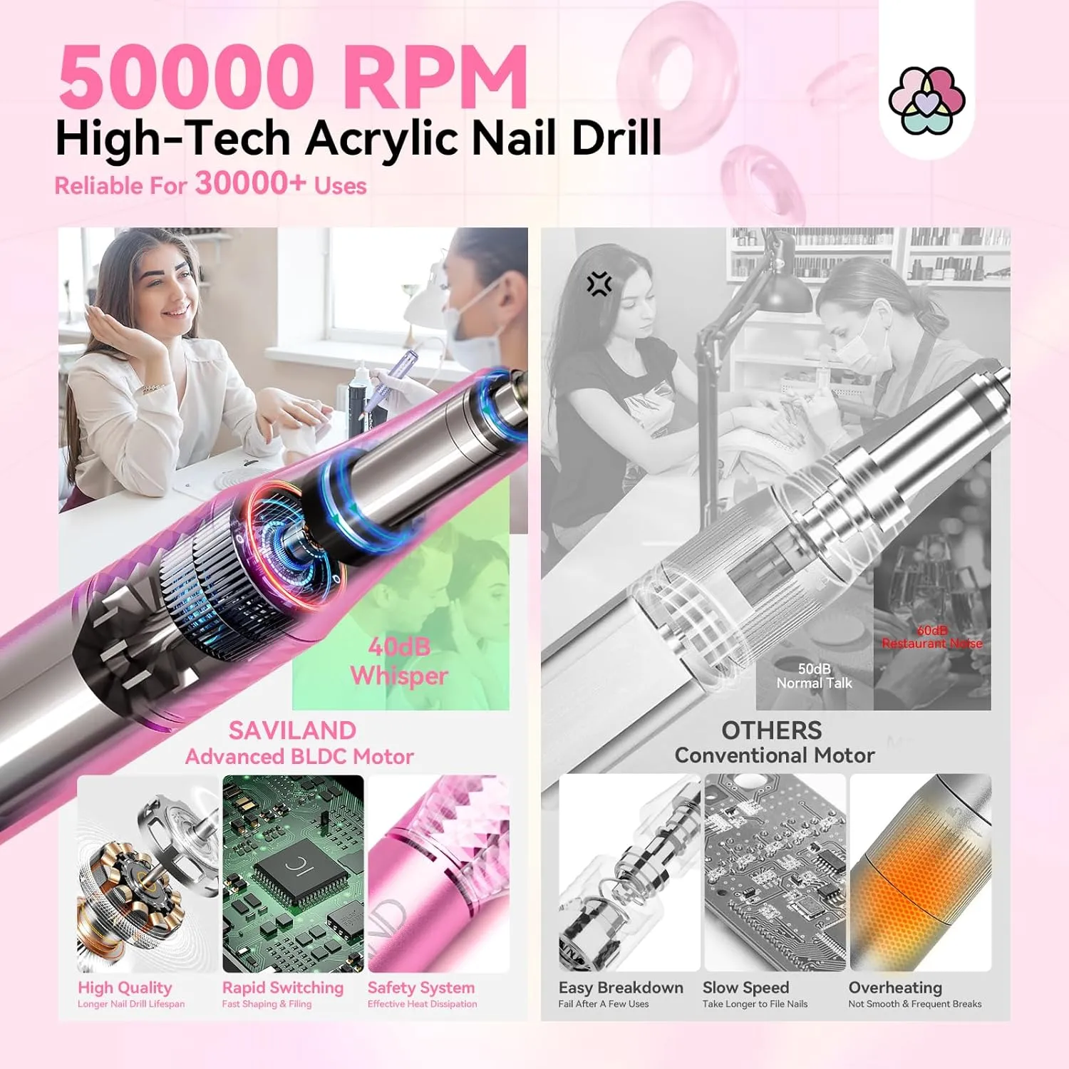 SAVILAND Powerful Electric Nail Drill Professional: 50000RPM Nail Filer Electric Nail File Rechargeable Nail Drill Kit Portable Nail Efile 2 Ceramic Bit 2 Sticker for Fast Remove Acrylic Nail